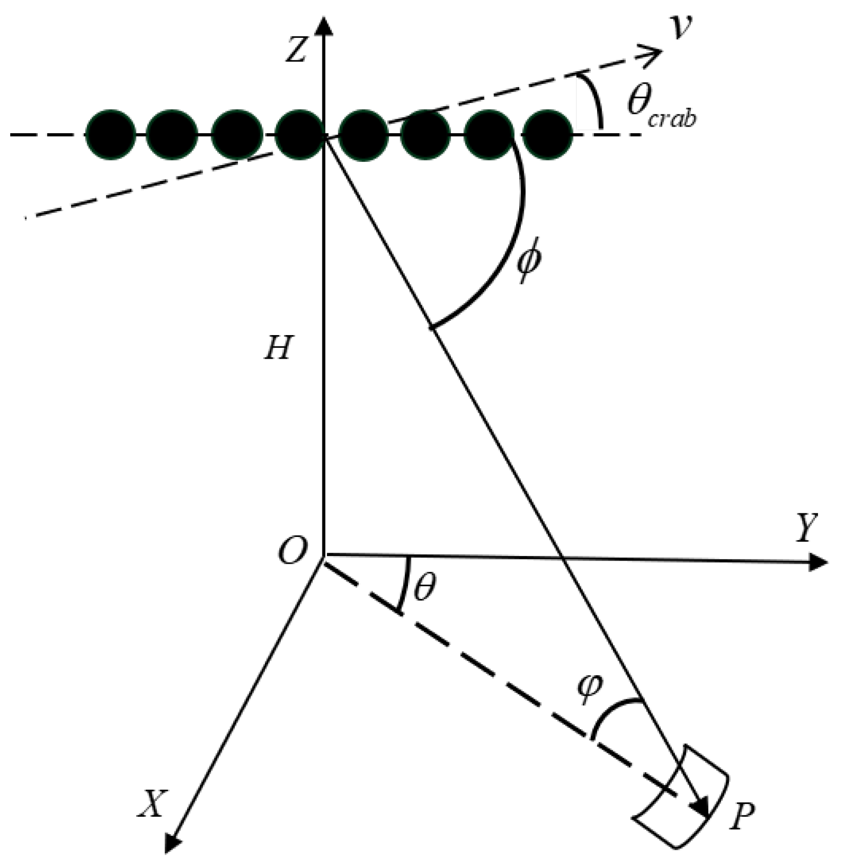 Remotesensing 14 05354 g001 Remotesensing 14 05354 g001