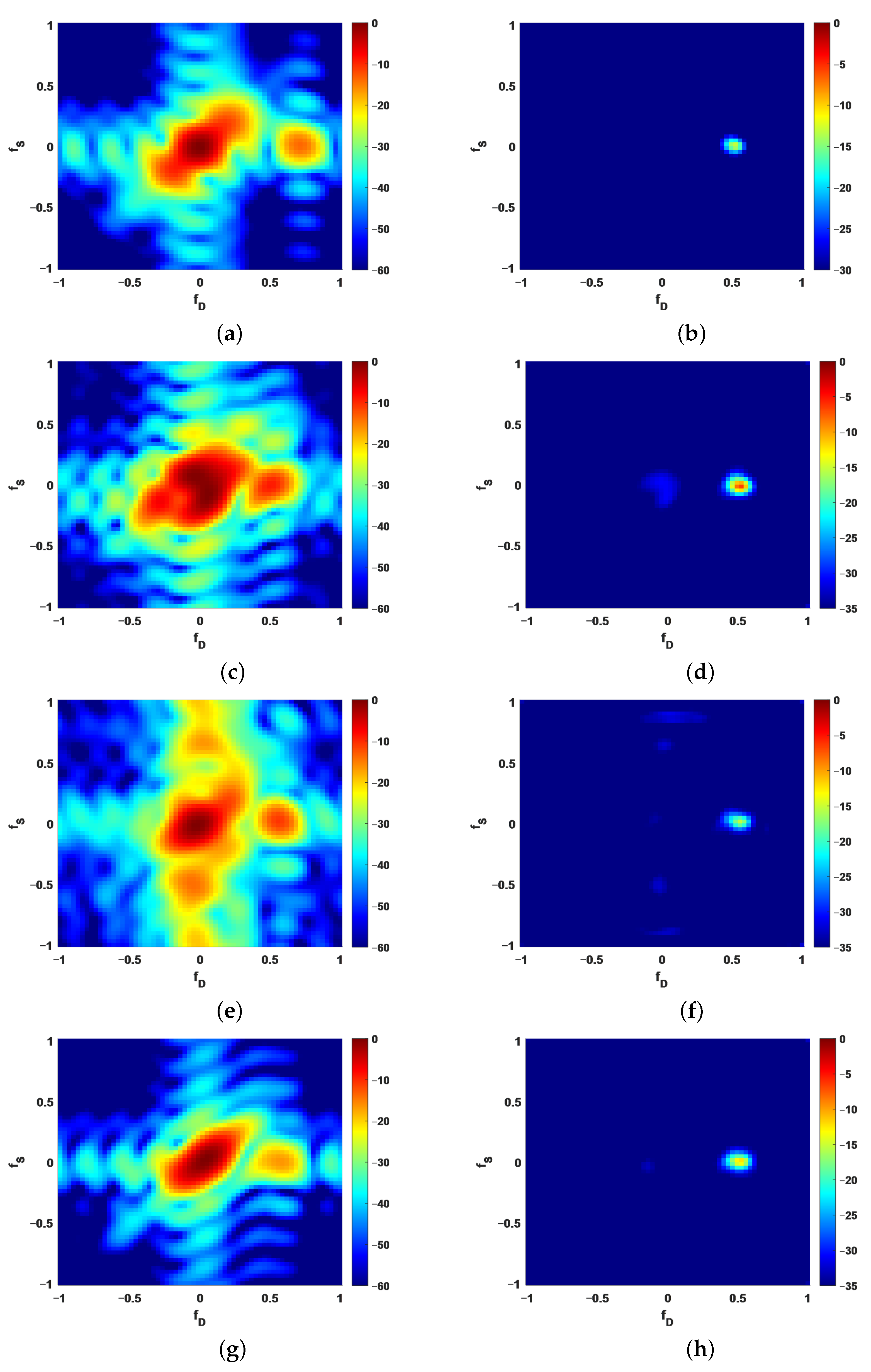 Remotesensing 14 05354 g005 Remotesensing 14 05354 g005