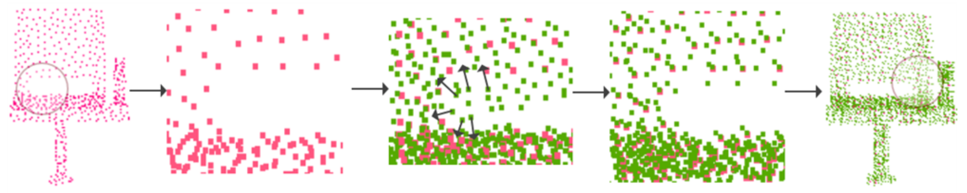 Remotesensing 14 05356 g003 Remotesensing 14 05356 g003