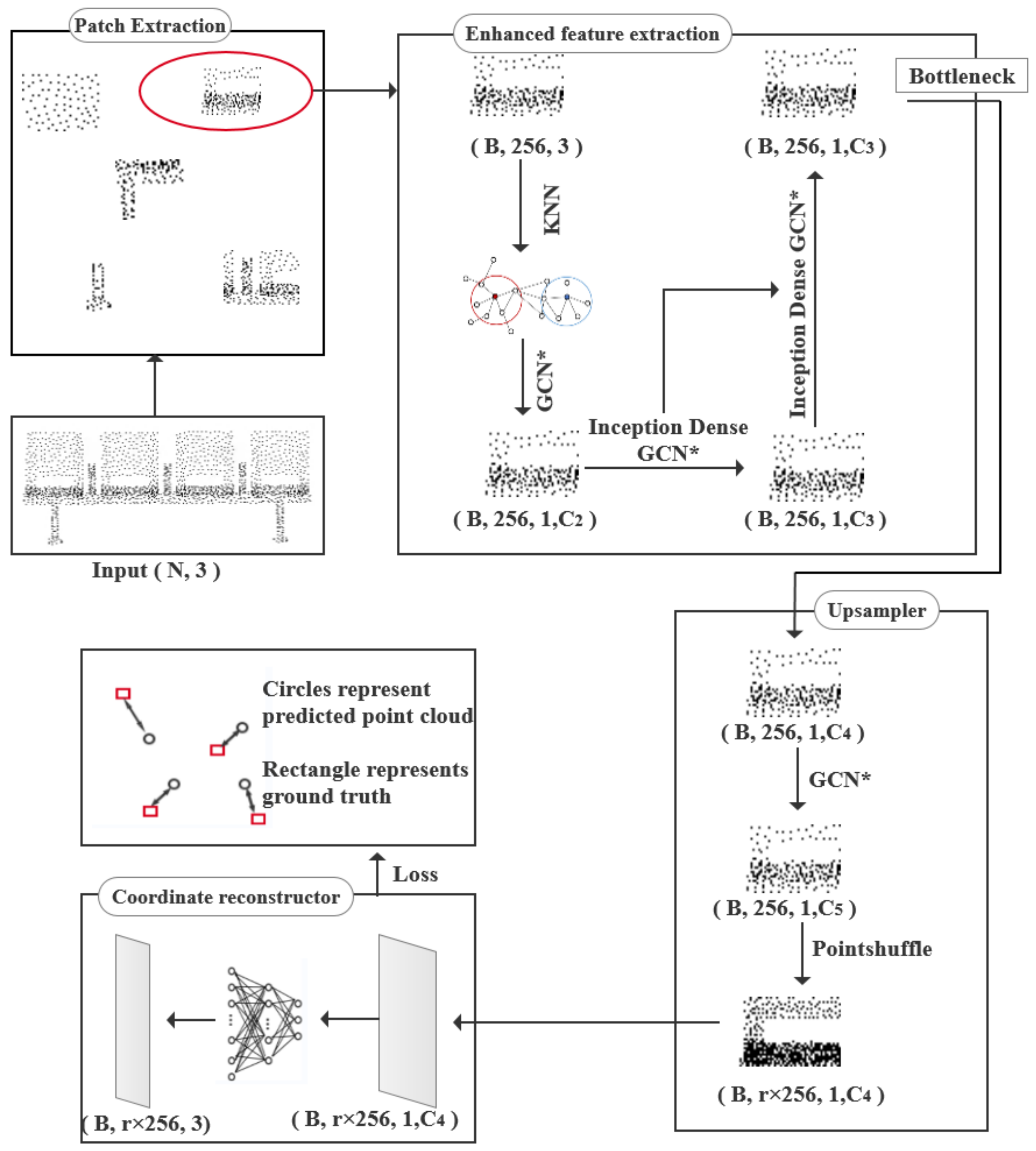 Remotesensing 14 05356 g009 Remotesensing 14 05356 g009