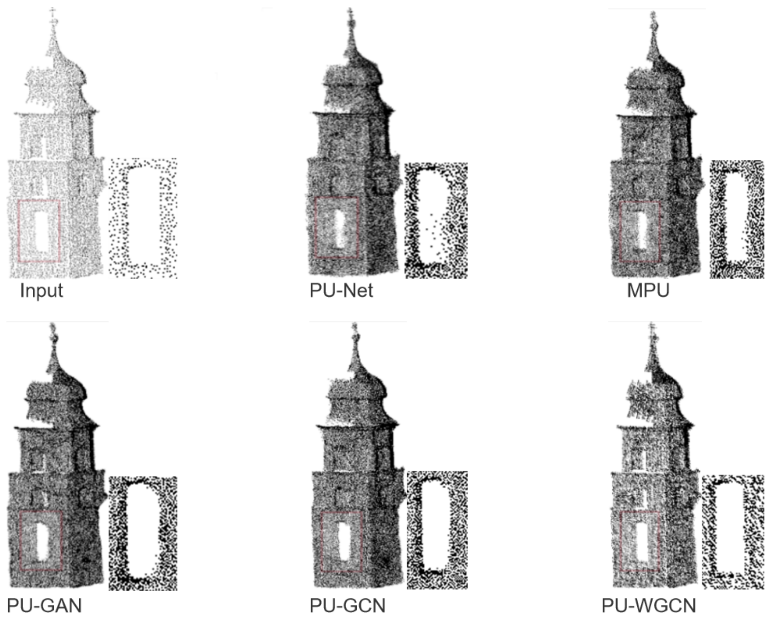 Remotesensing 14 05356 g016 Remotesensing 14 05356 g016