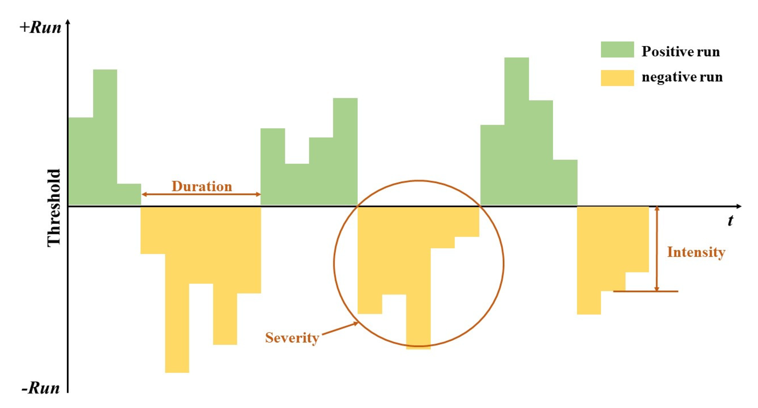 Remotesensing 14 05359 g002