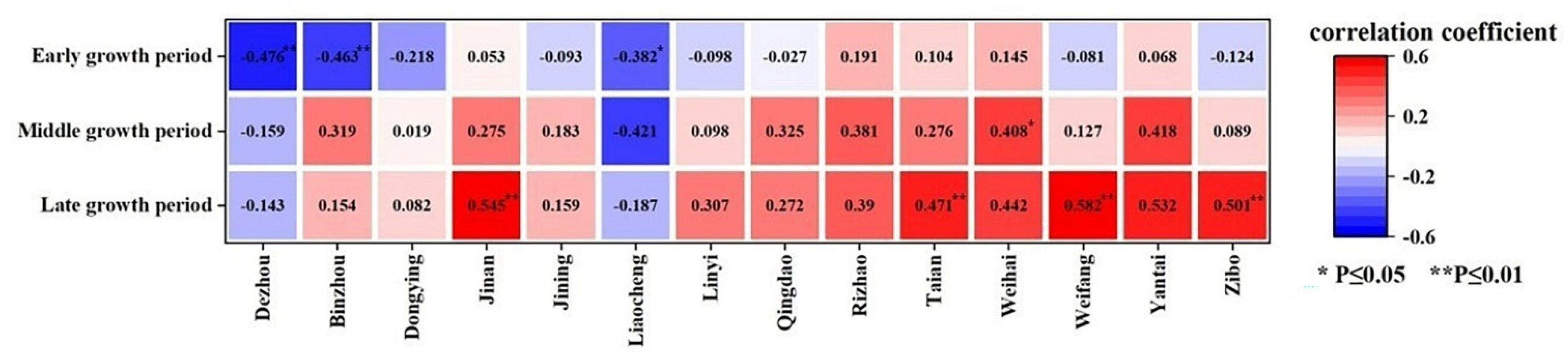 Remotesensing 14 05359 g004