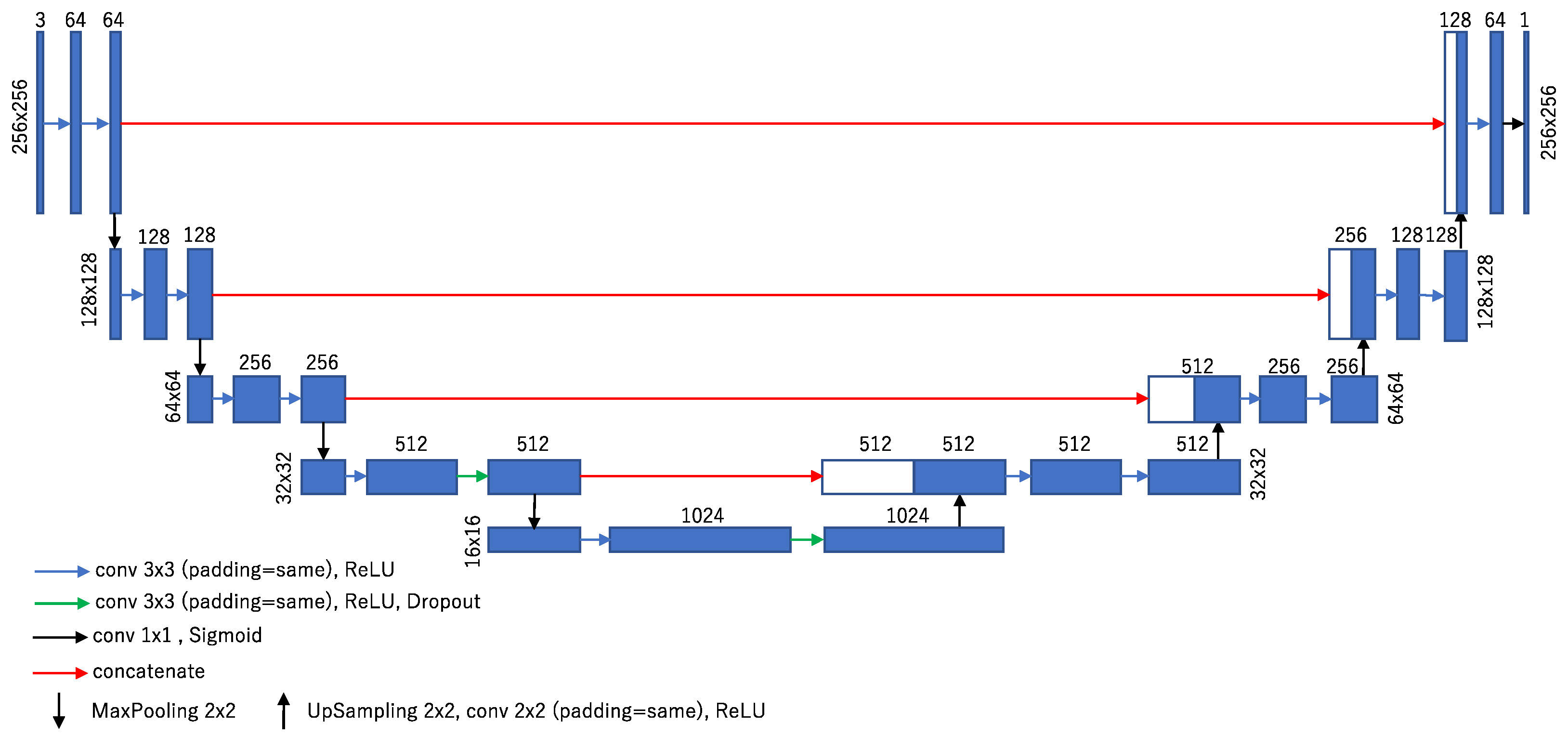 Remotesensing 14 05360 g002