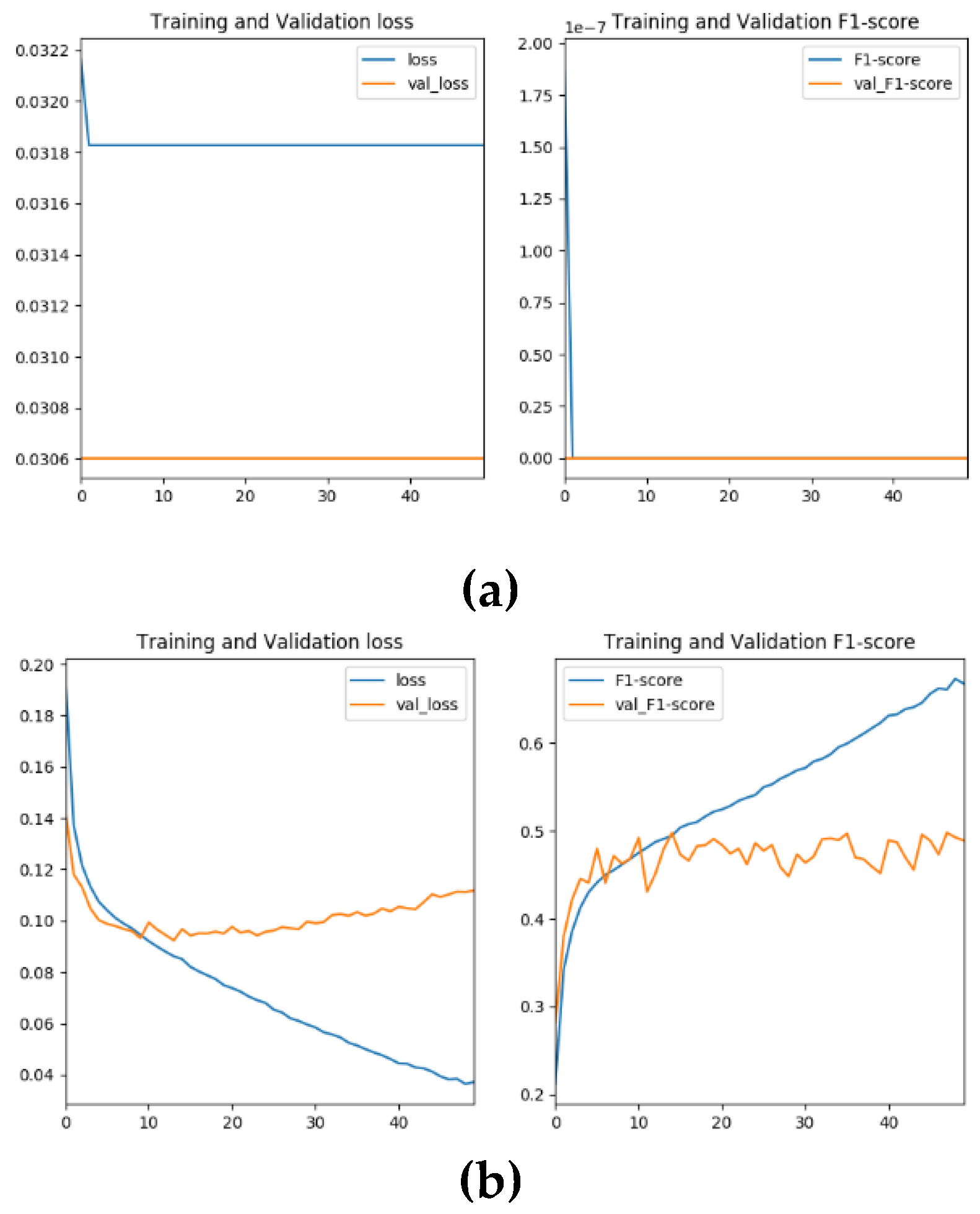 Remotesensing 14 05360 g011