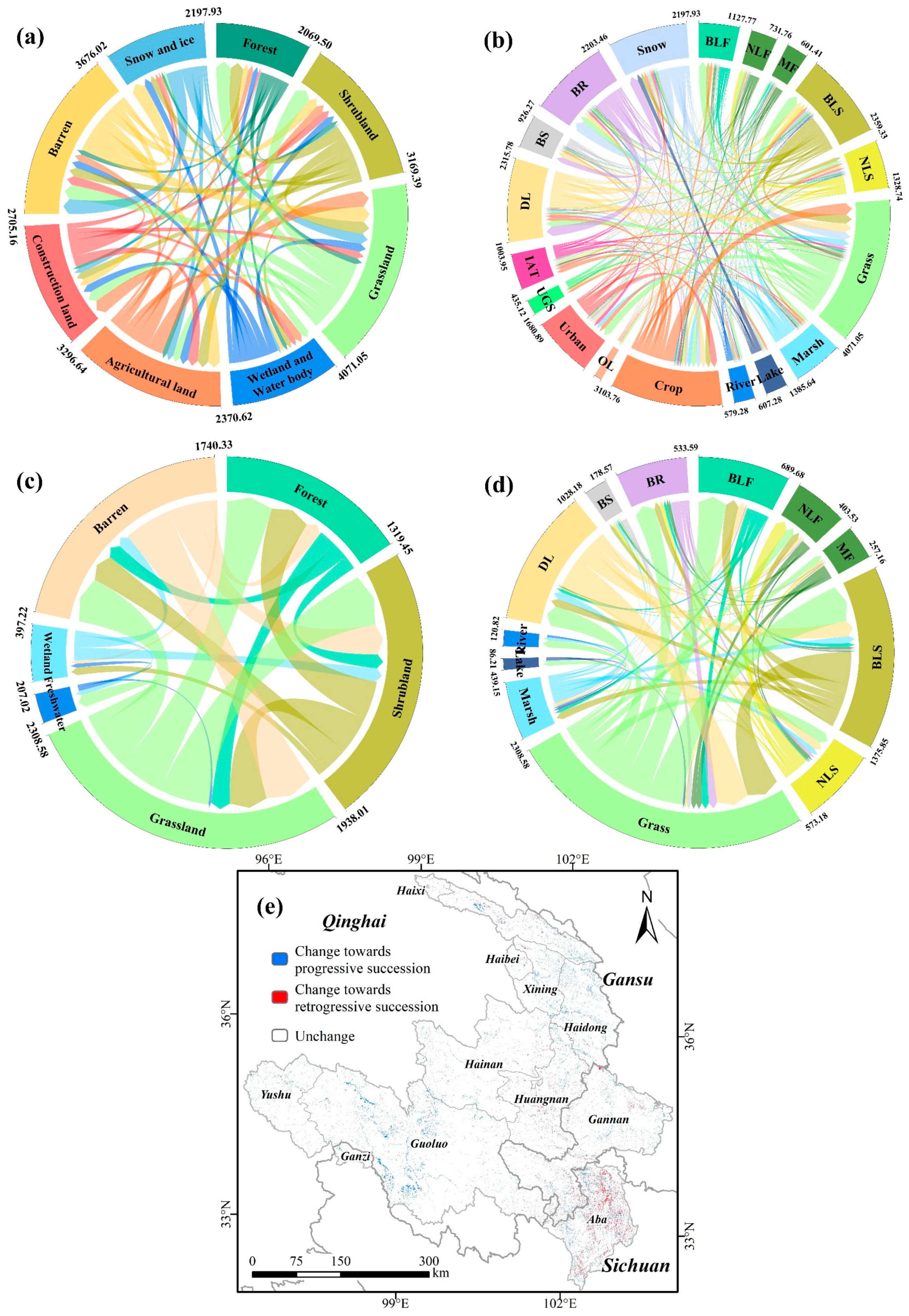 Remotesensing 14 05361 g010