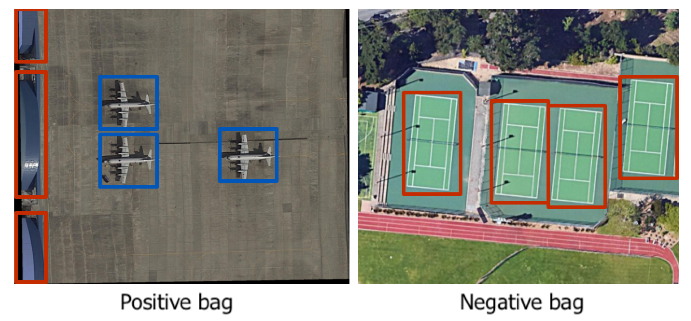 Remotesensing 14 05362 g006