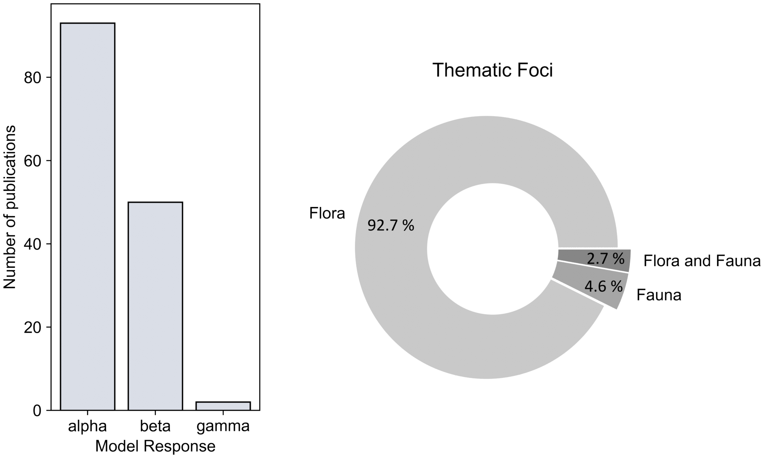 Remotesensing 14 05363 g012 Remotesensing 14 05363 g012