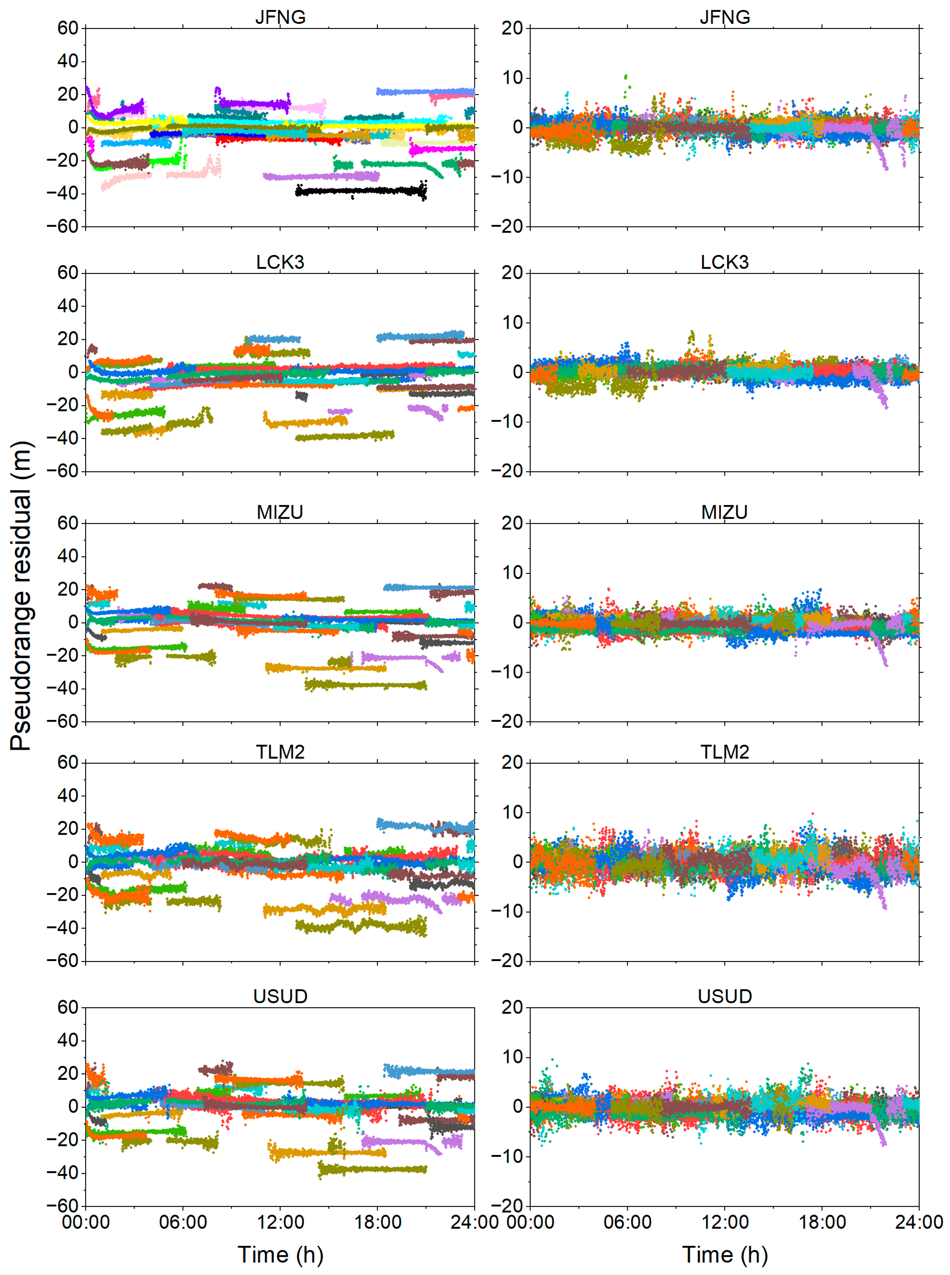 Remotesensing 14 05366 g012