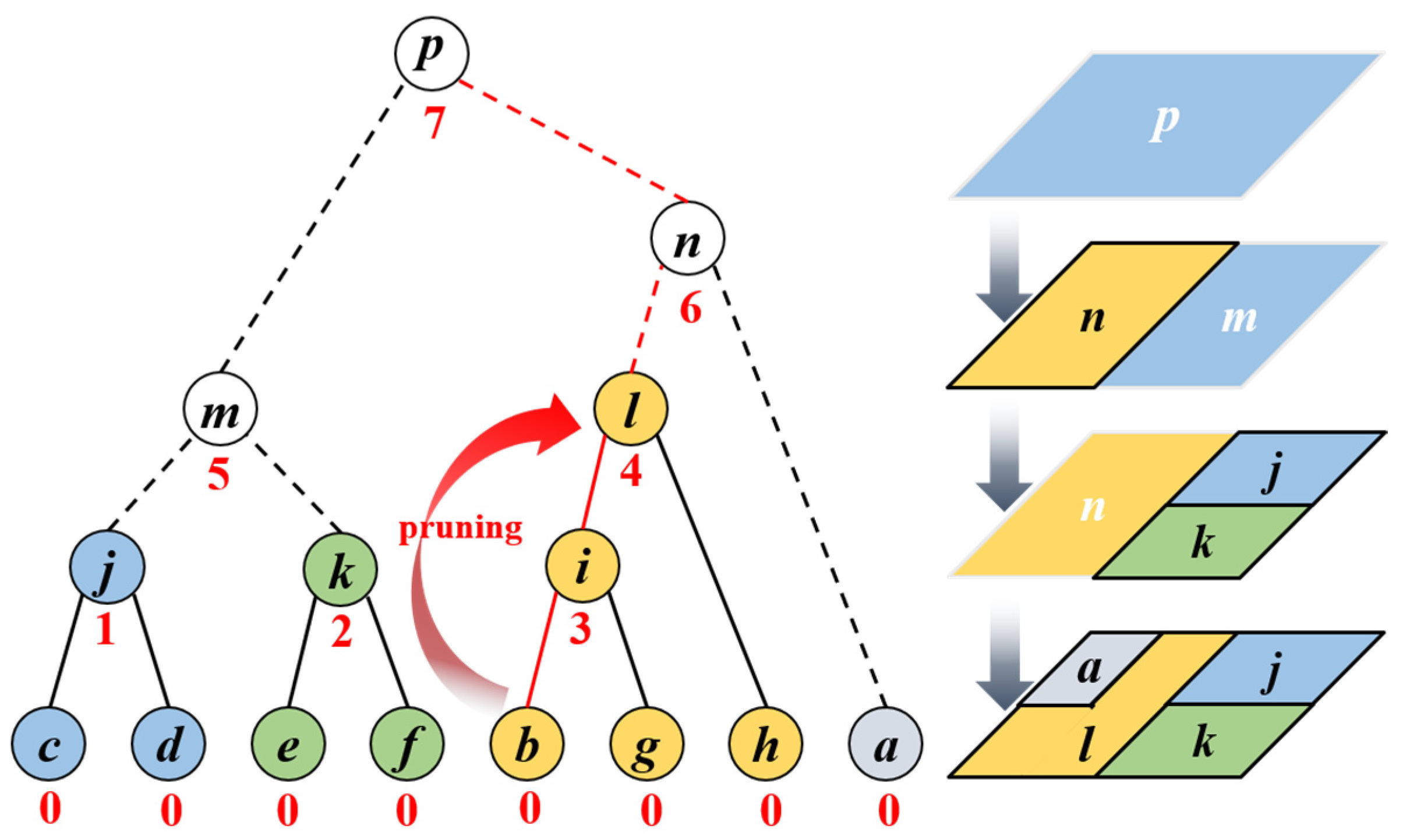 Remotesensing 14 05367 g002