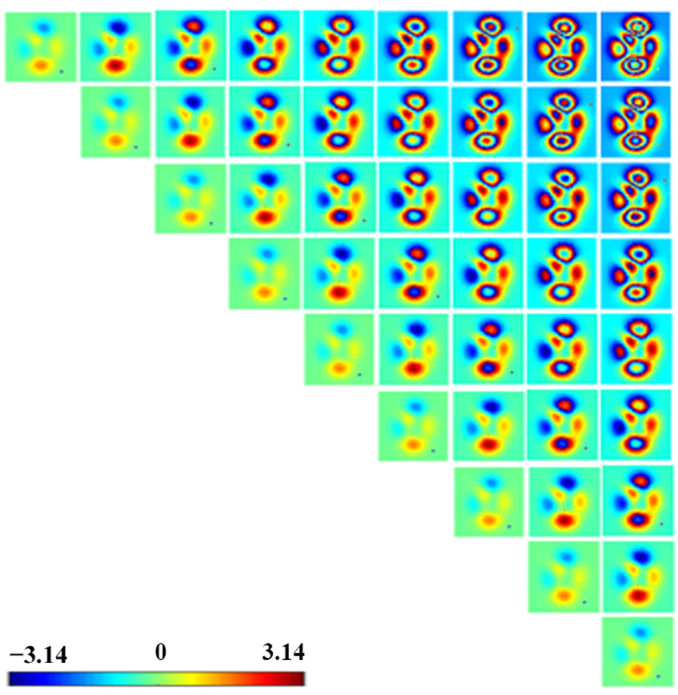 Remotesensing 14 05367 g005