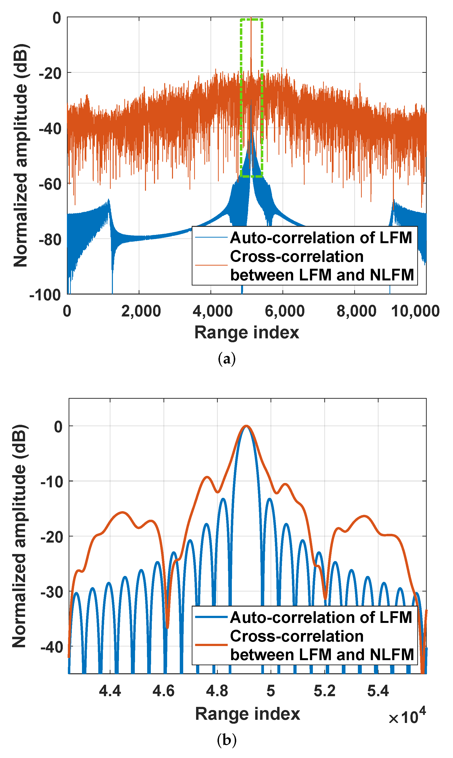 Remotesensing 14 05370 g003
