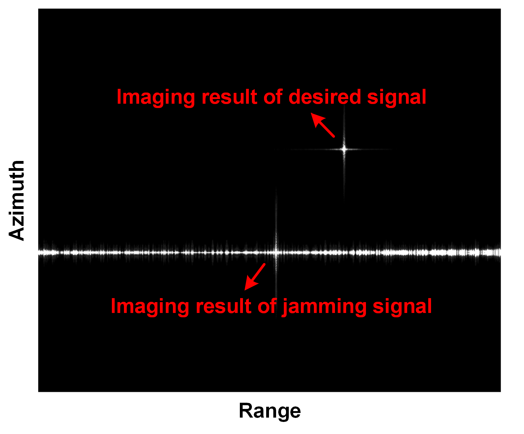 Remotesensing 14 05370 g004
