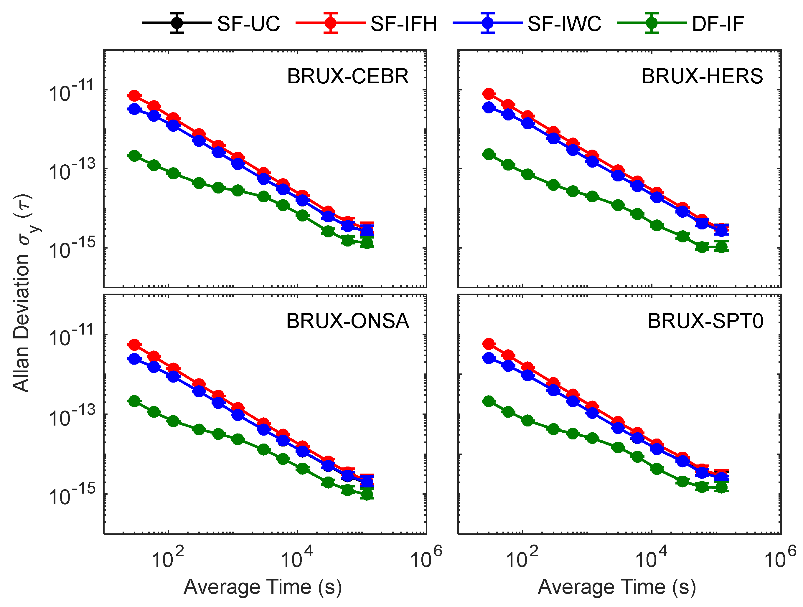 Remotesensing 14 05371 g006