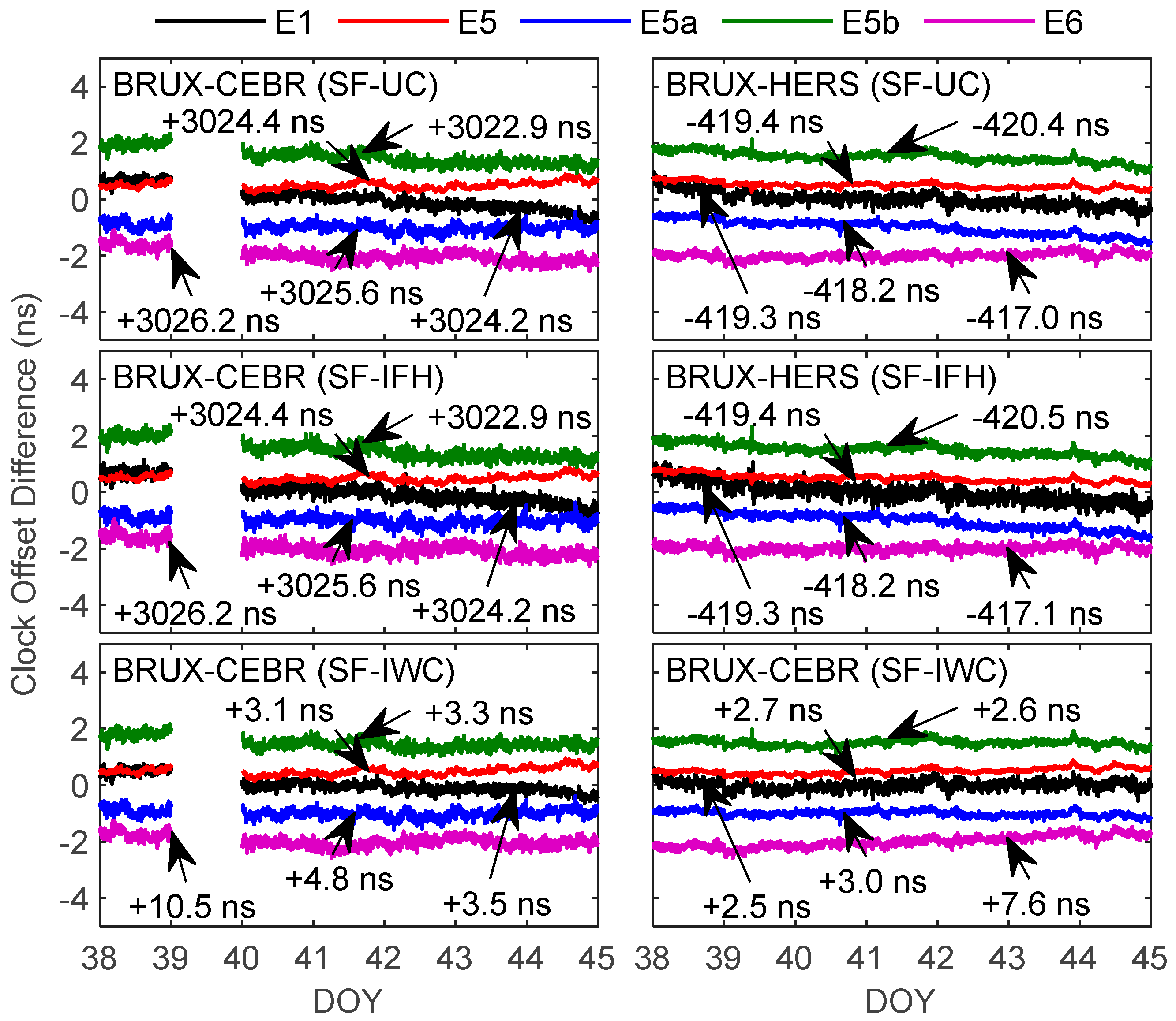 Remotesensing 14 05371 g007
