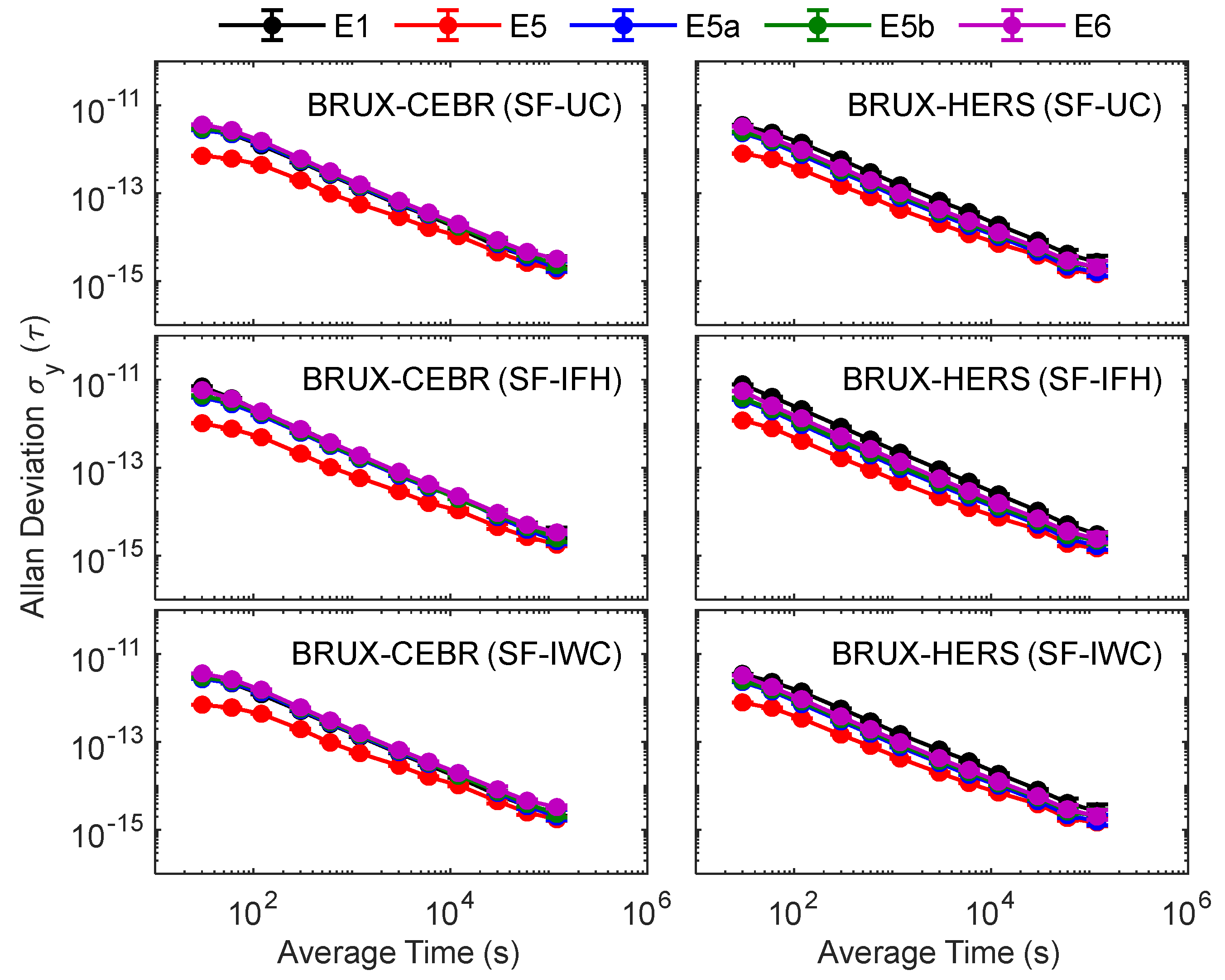 Remotesensing 14 05371 g008