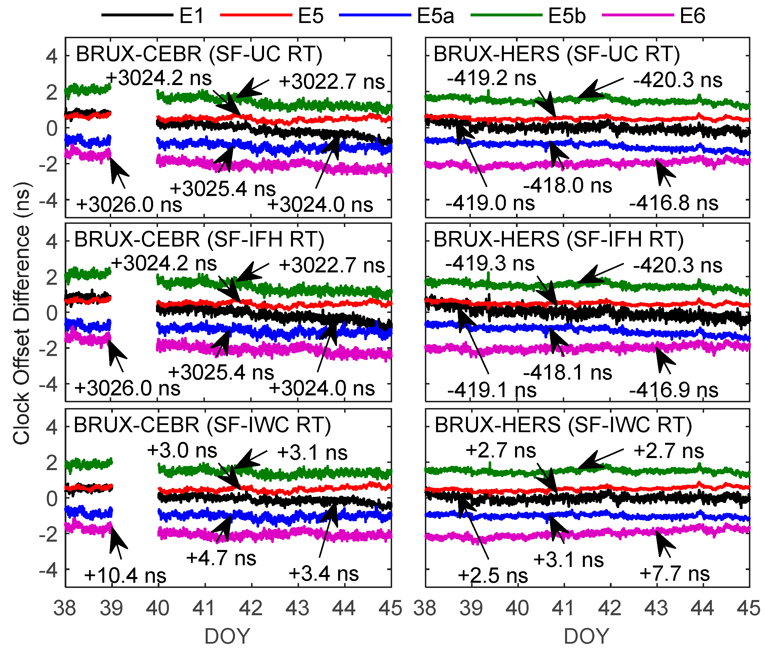 Remotesensing 14 05371 g010