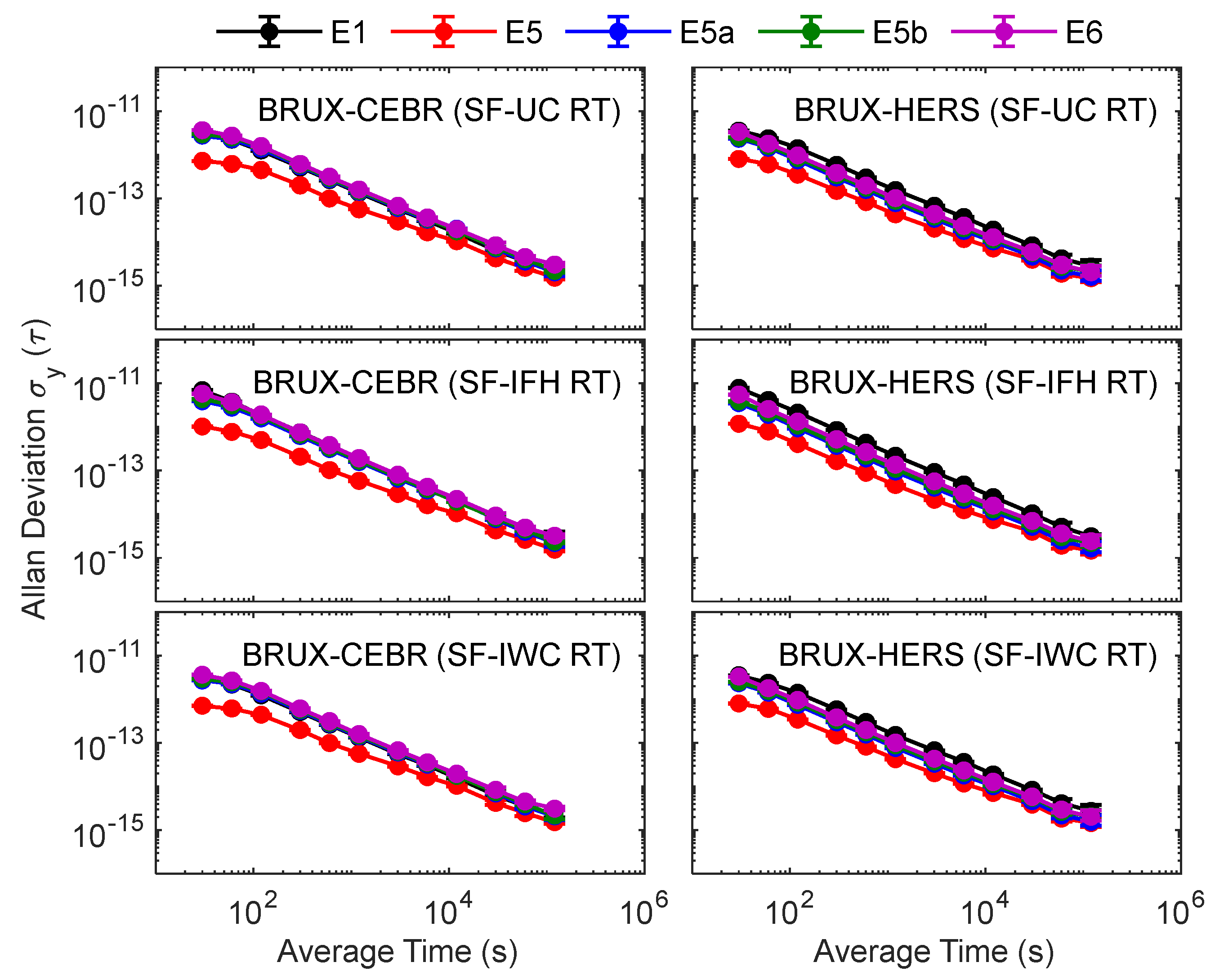 Remotesensing 14 05371 g011