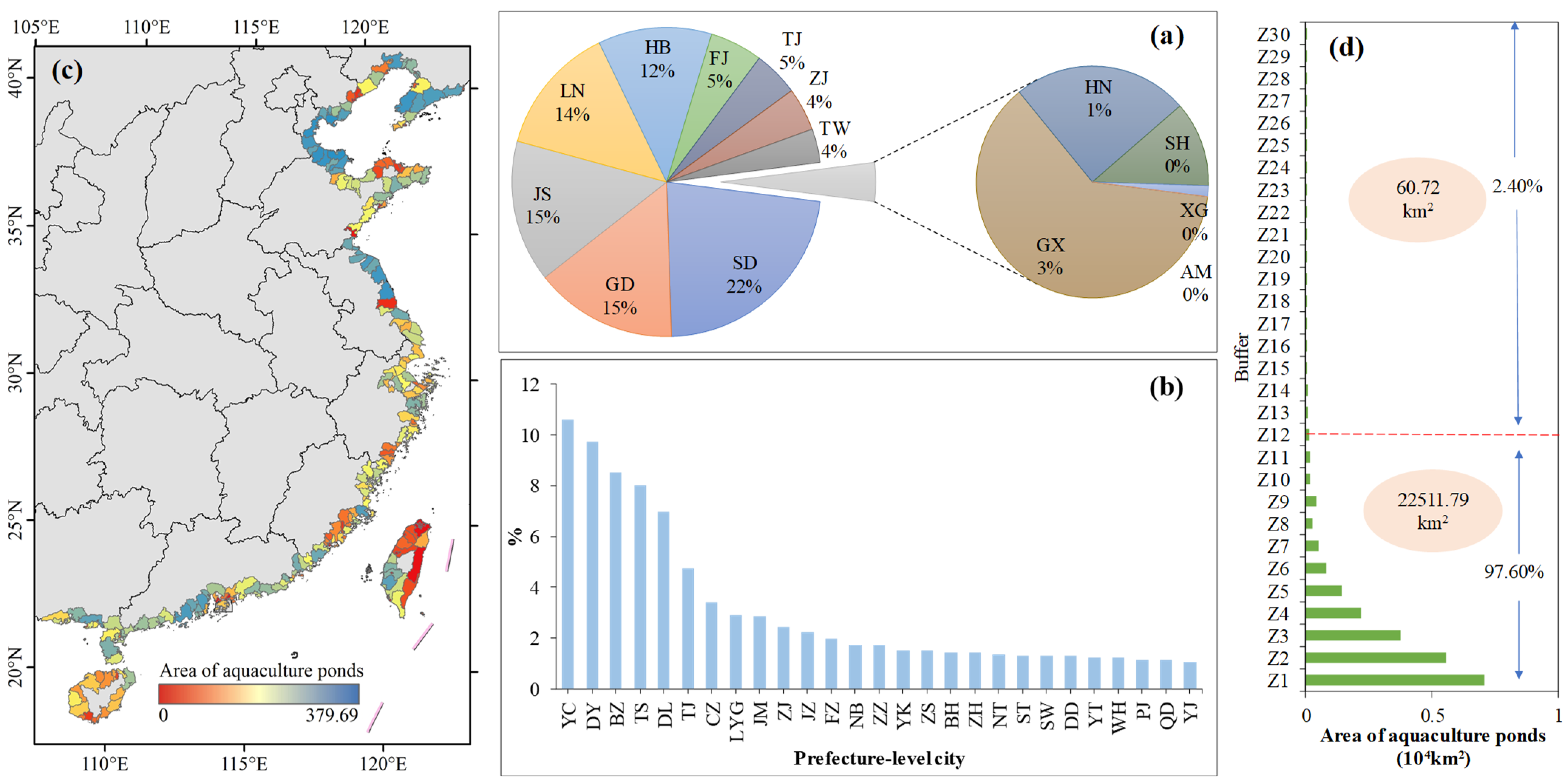Remotesensing 14 05372 g006