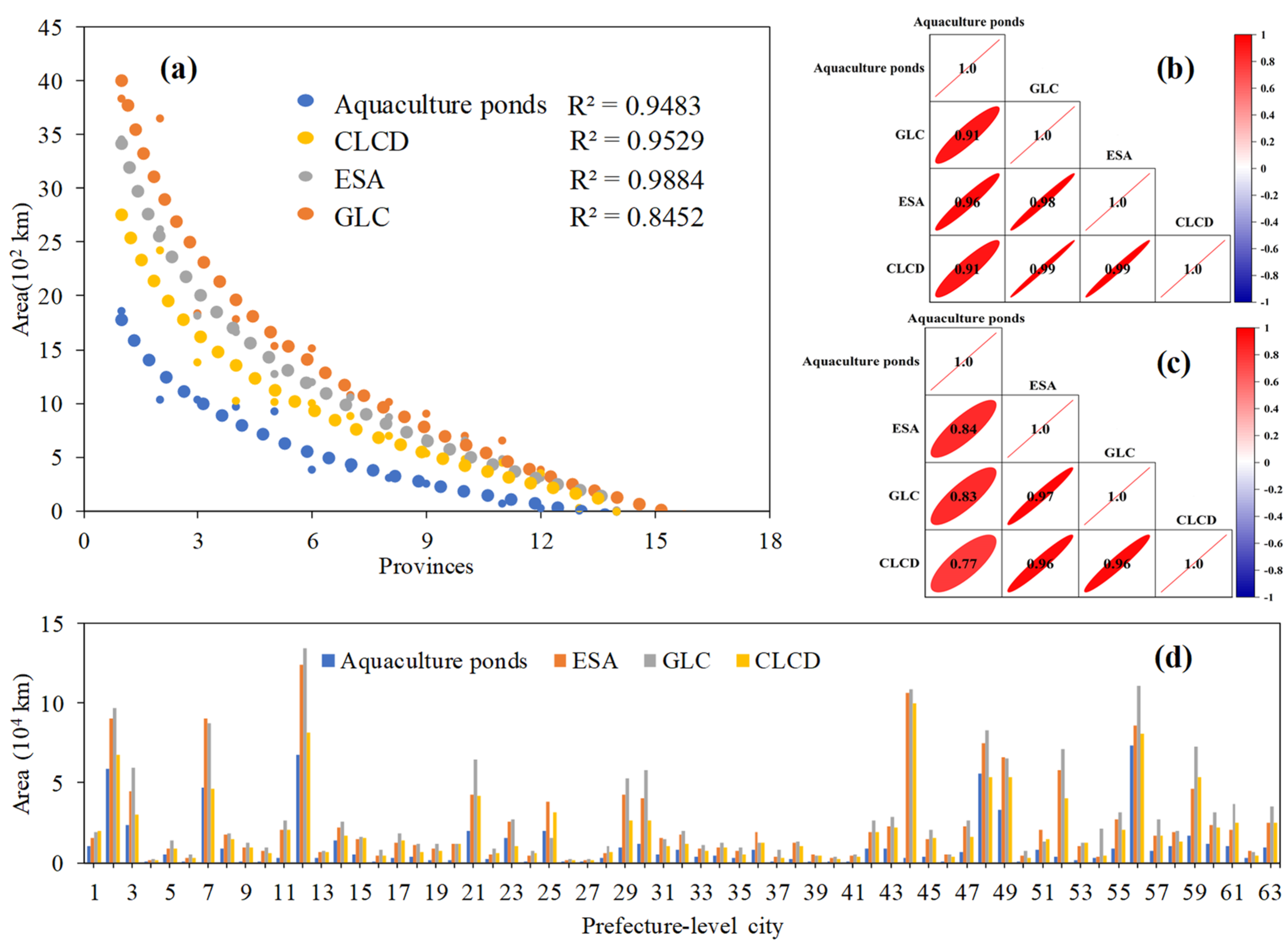 Remotesensing 14 05372 g010