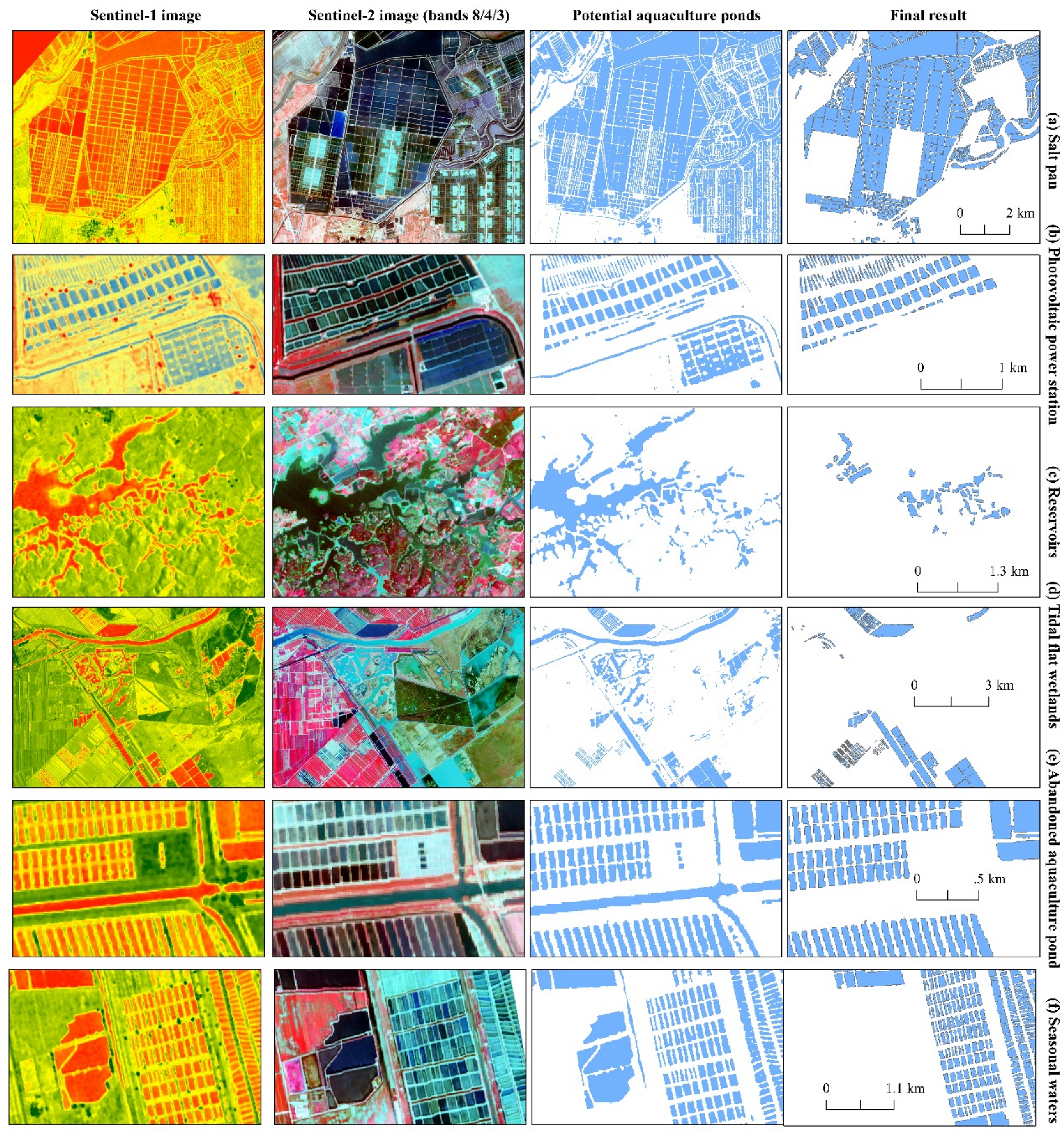 Remotesensing 14 05372 g011