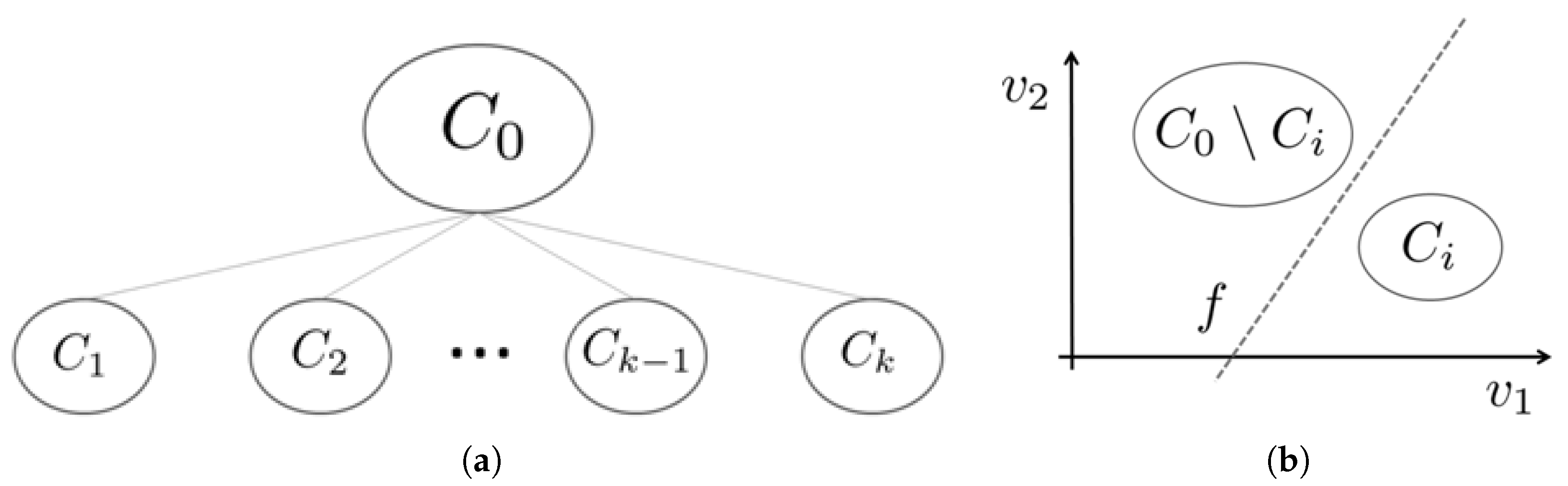 Remotesensing 14 05374 g001