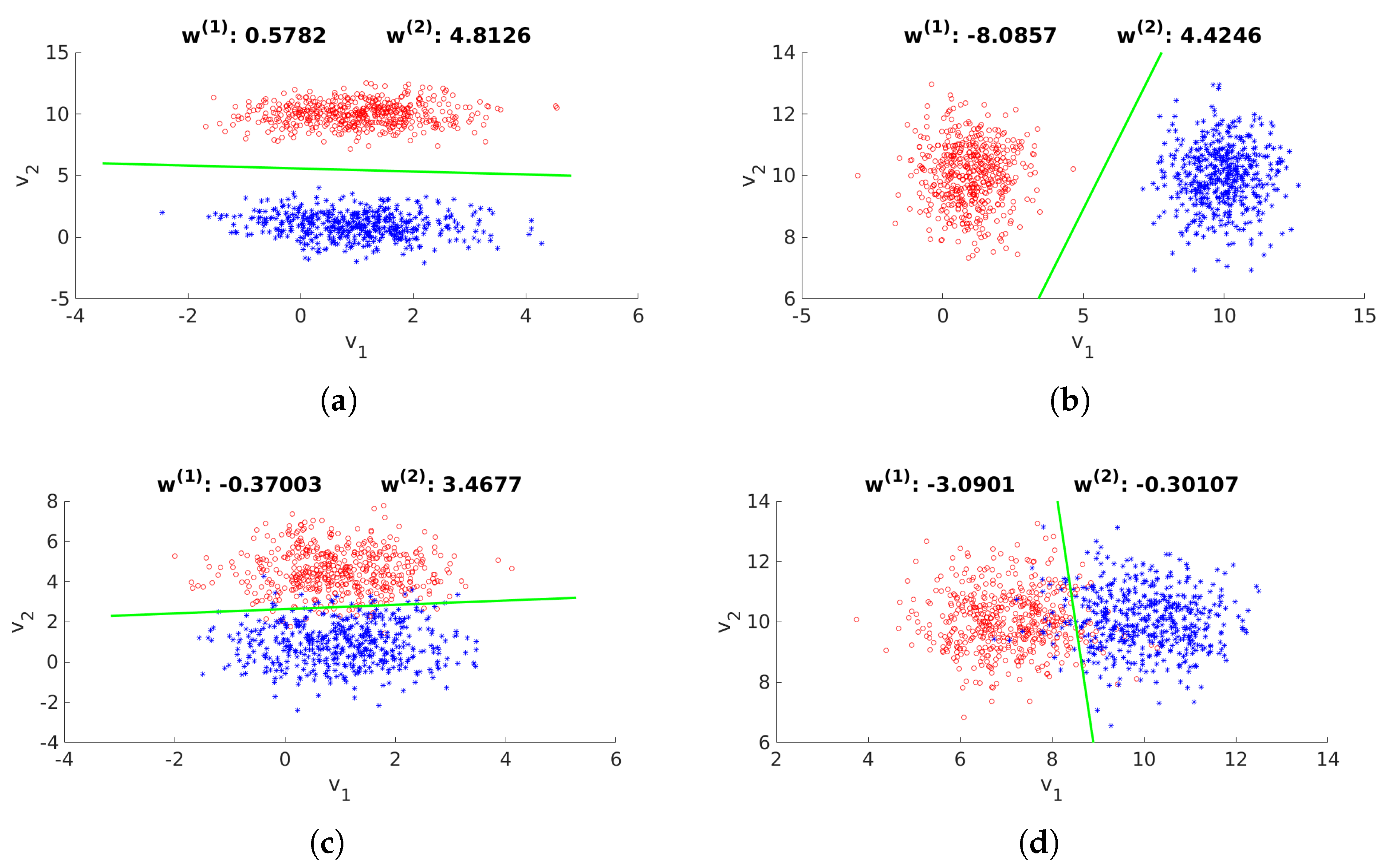 Remotesensing 14 05374 g002