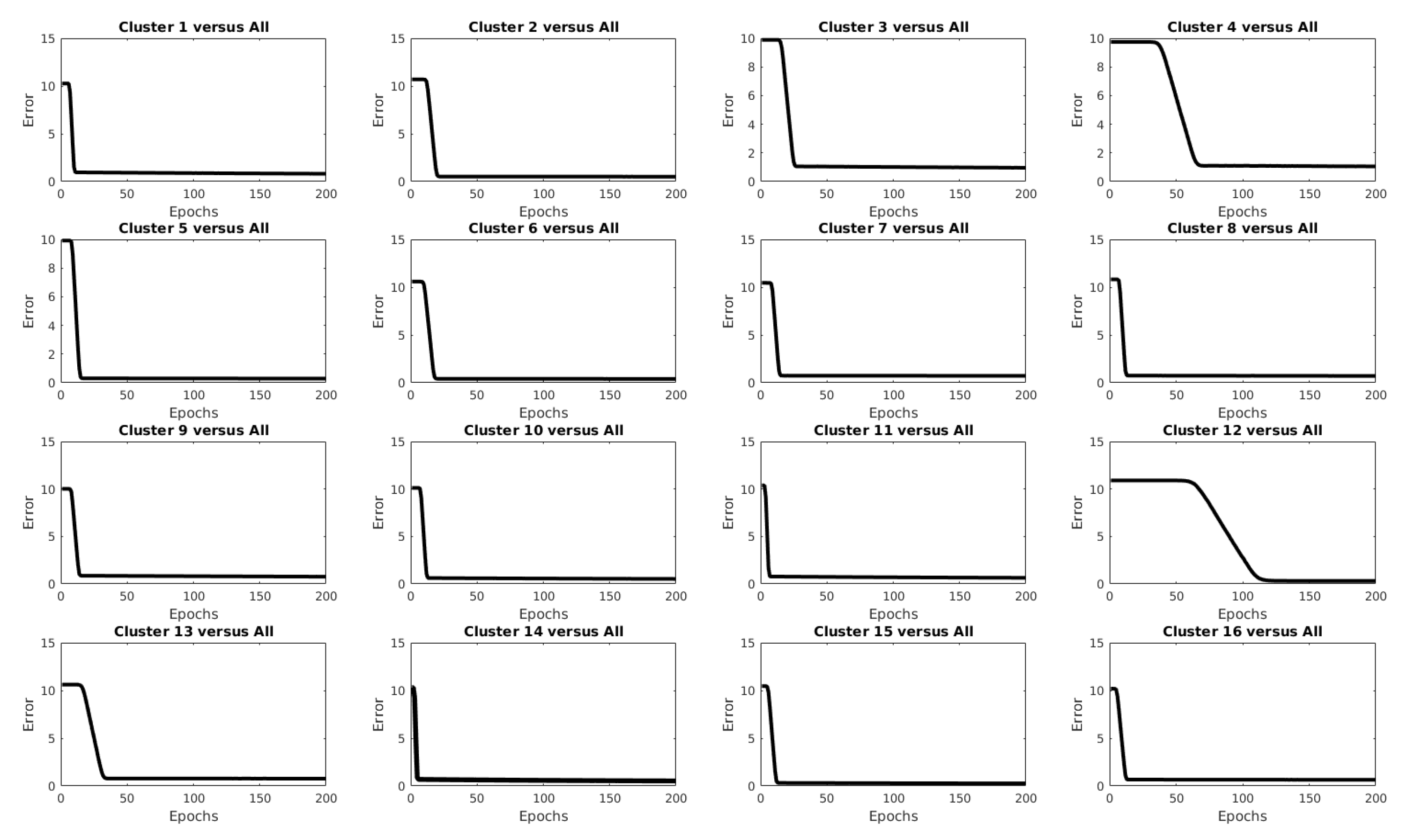 Remotesensing 14 05374 g007