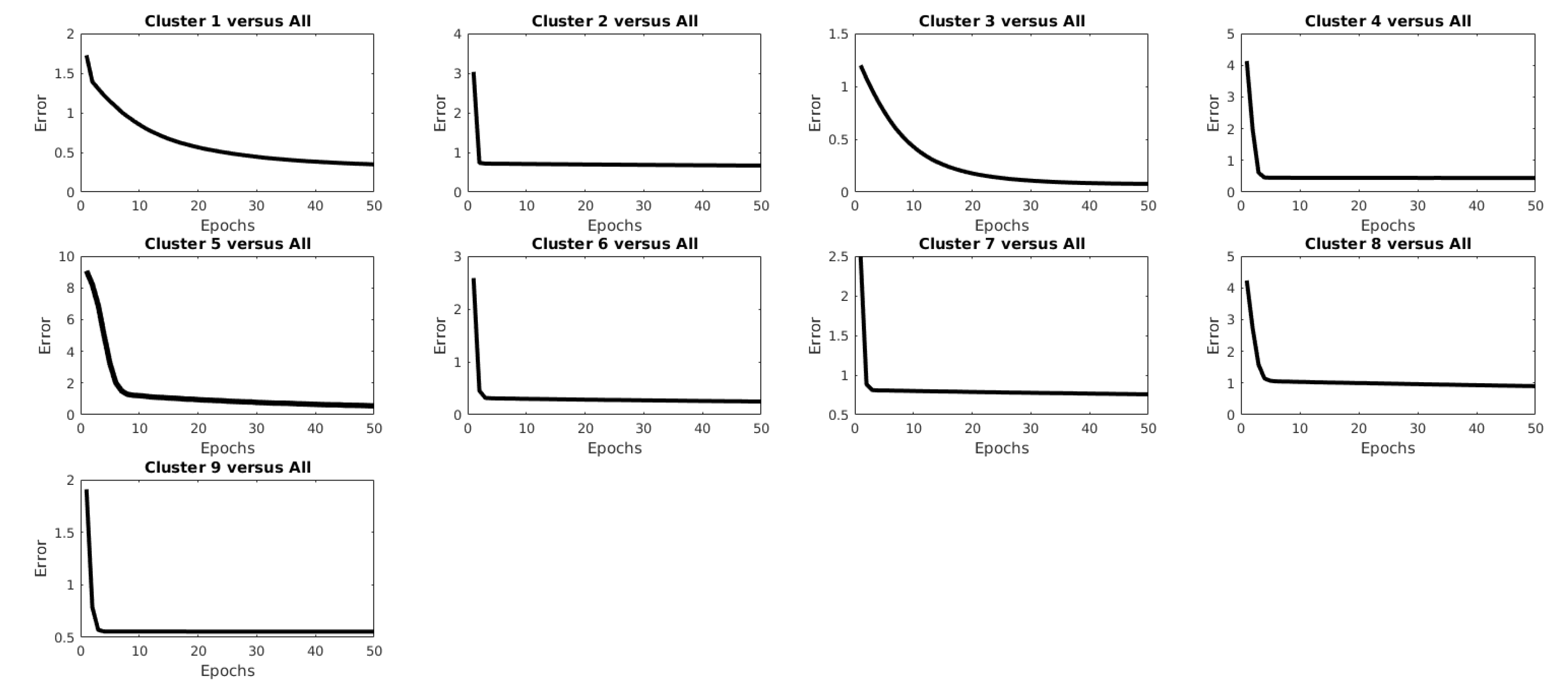 Remotesensing 14 05374 g009