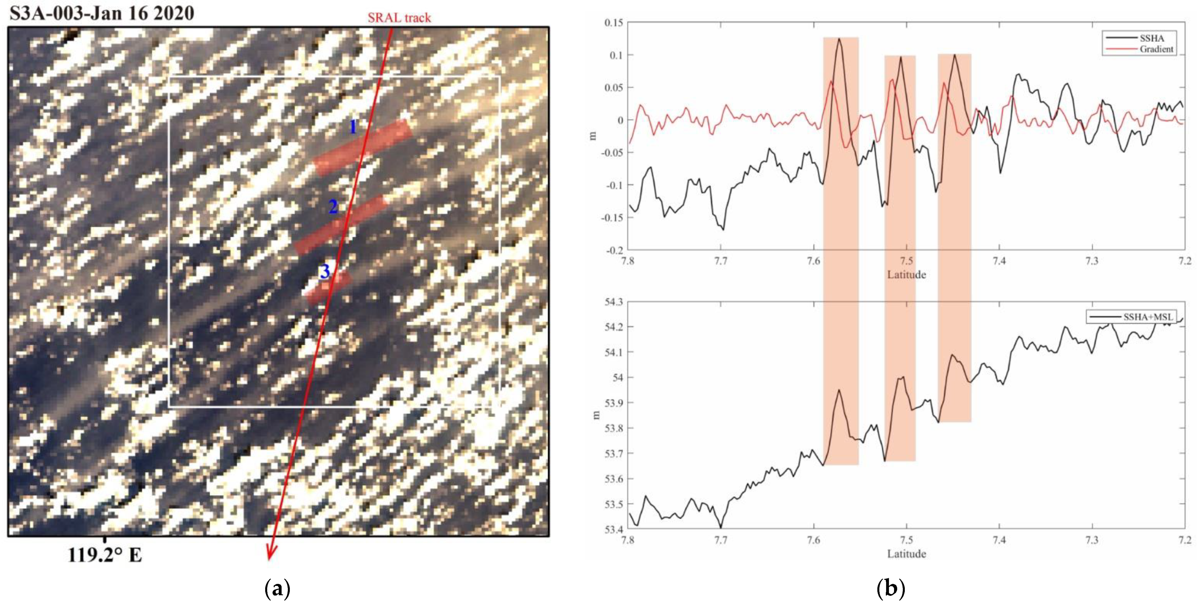 Remotesensing 14 05375 g010