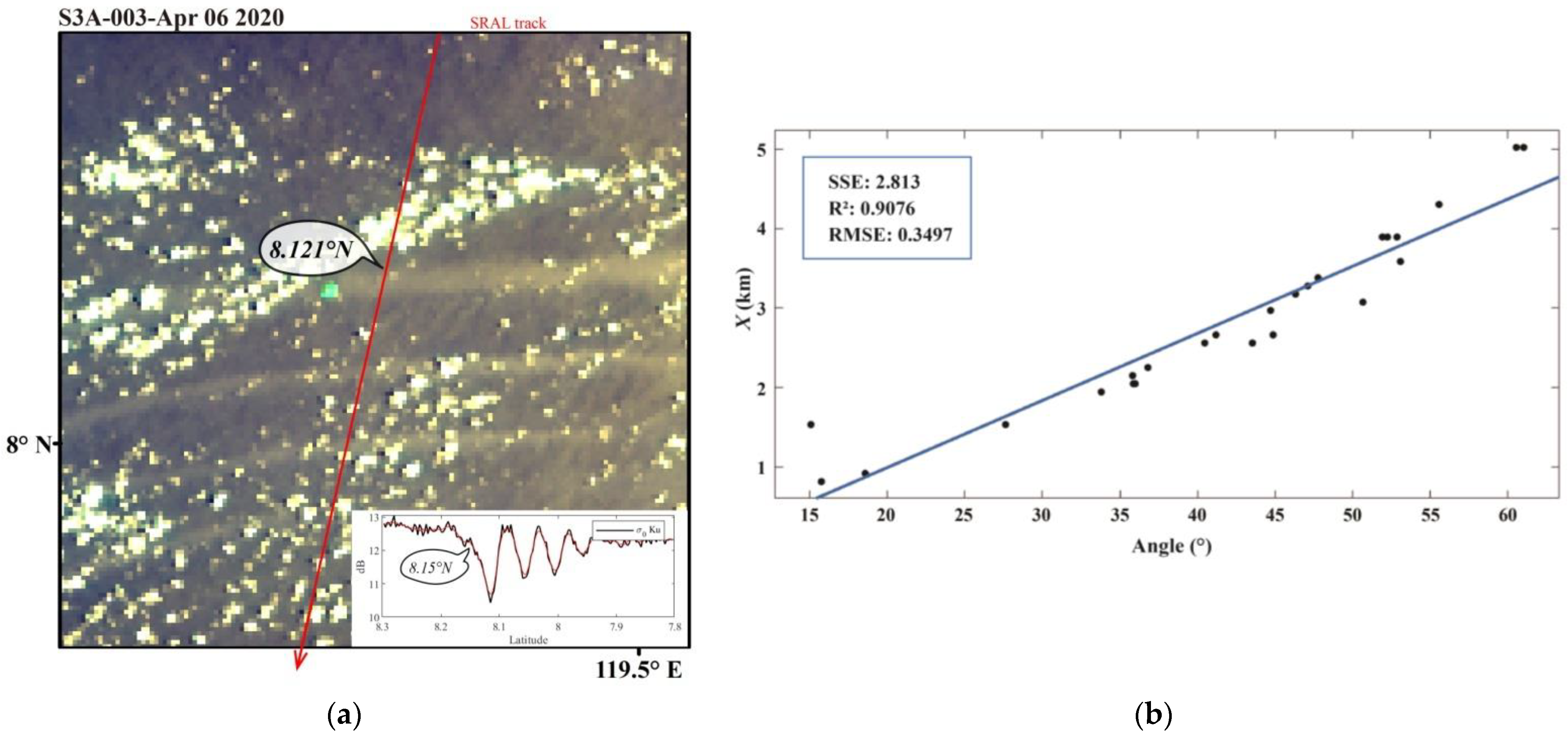 Remotesensing 14 05375 g012