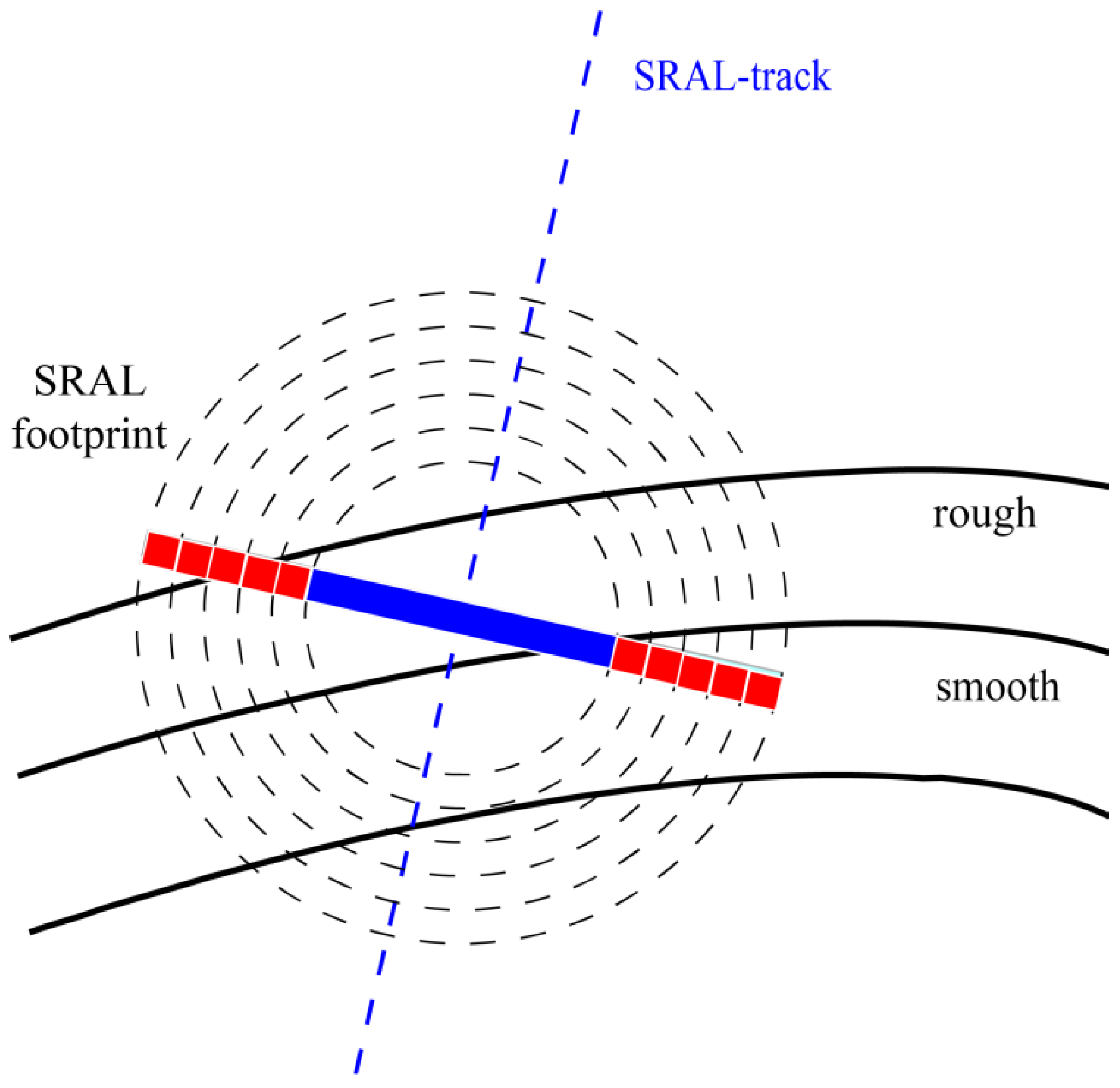 Remotesensing 14 05375 g016