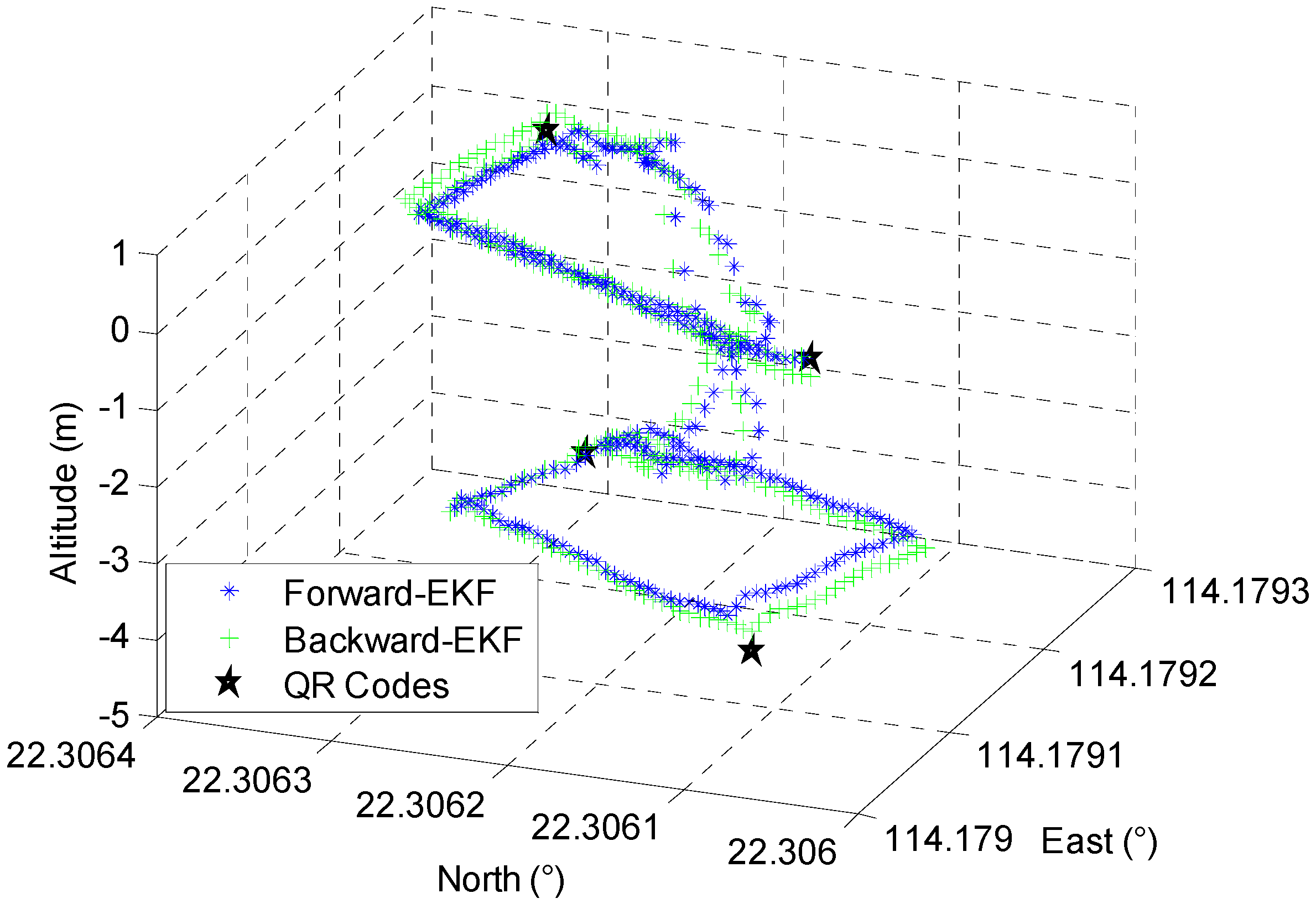 Remotesensing 14 05376 g005