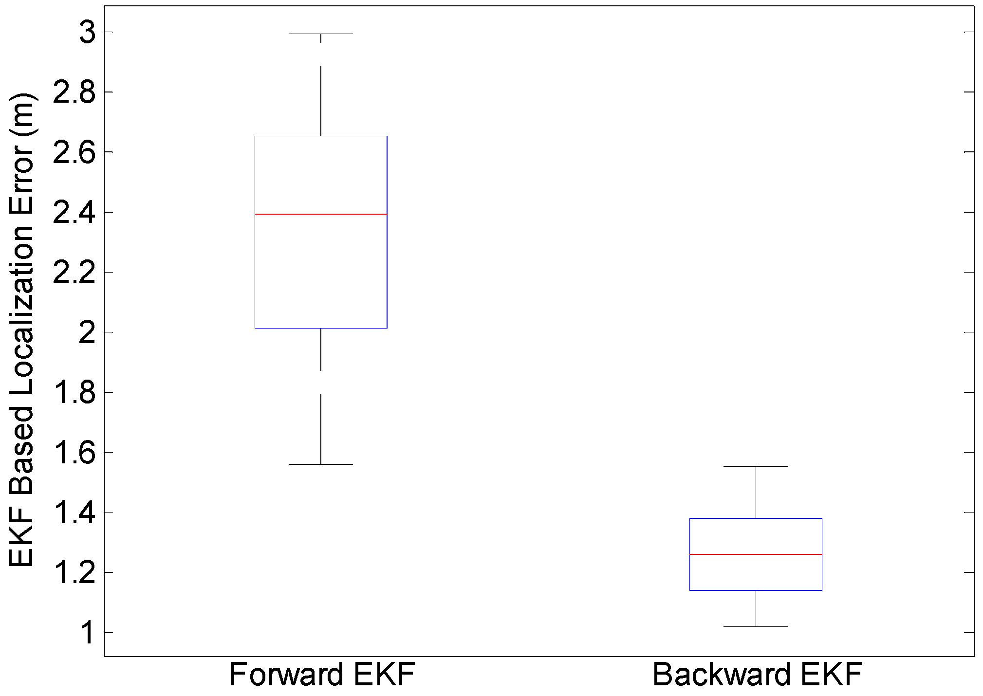 Remotesensing 14 05376 g006