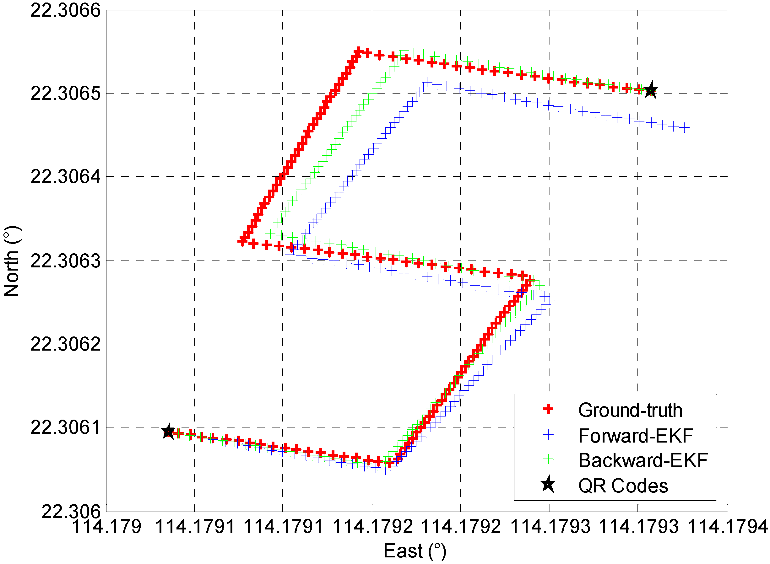 Remotesensing 14 05376 g007