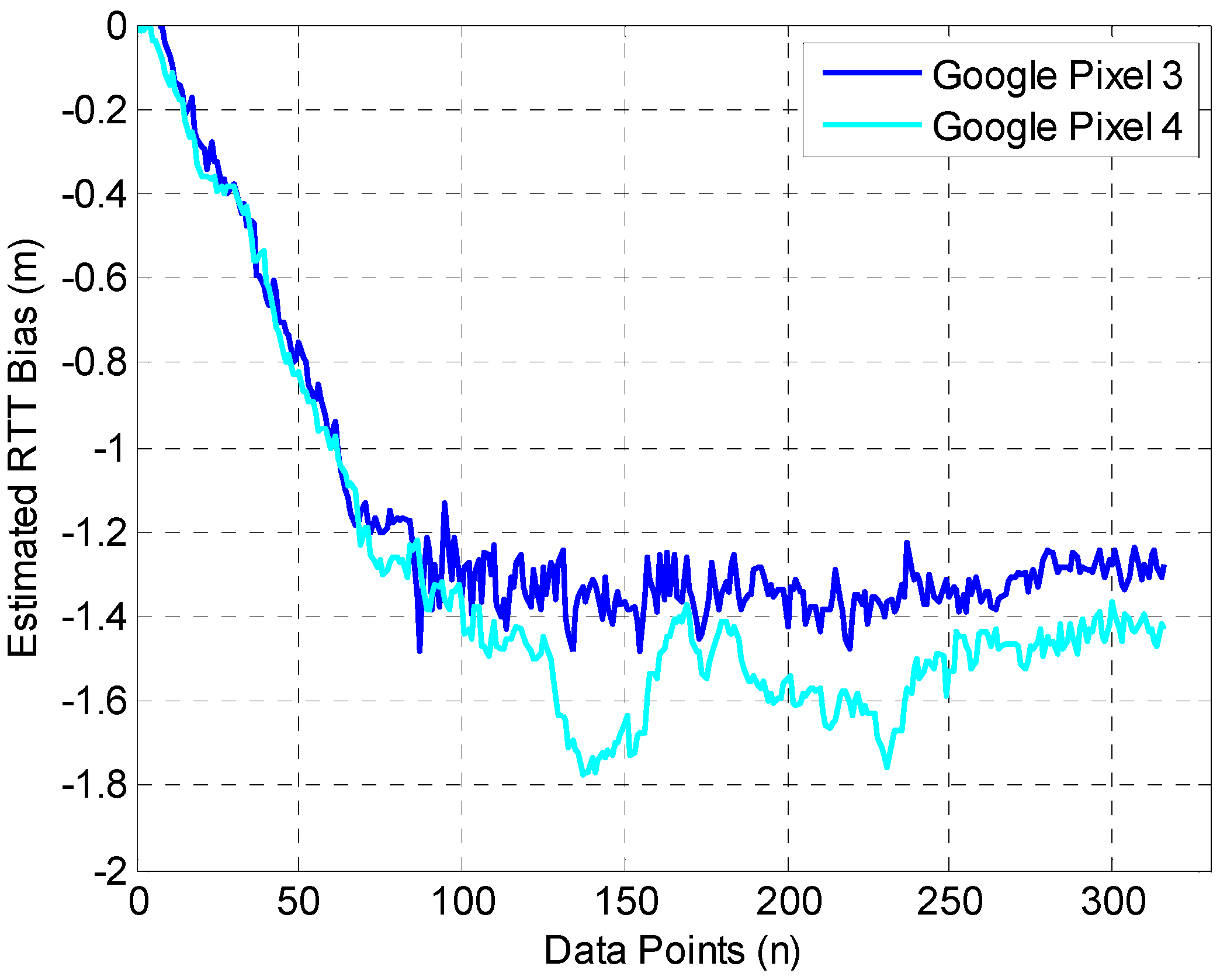 Remotesensing 14 05376 g010