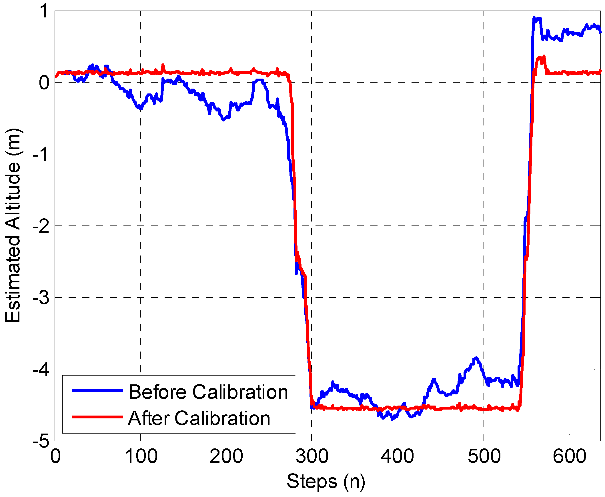 Remotesensing 14 05376 g011