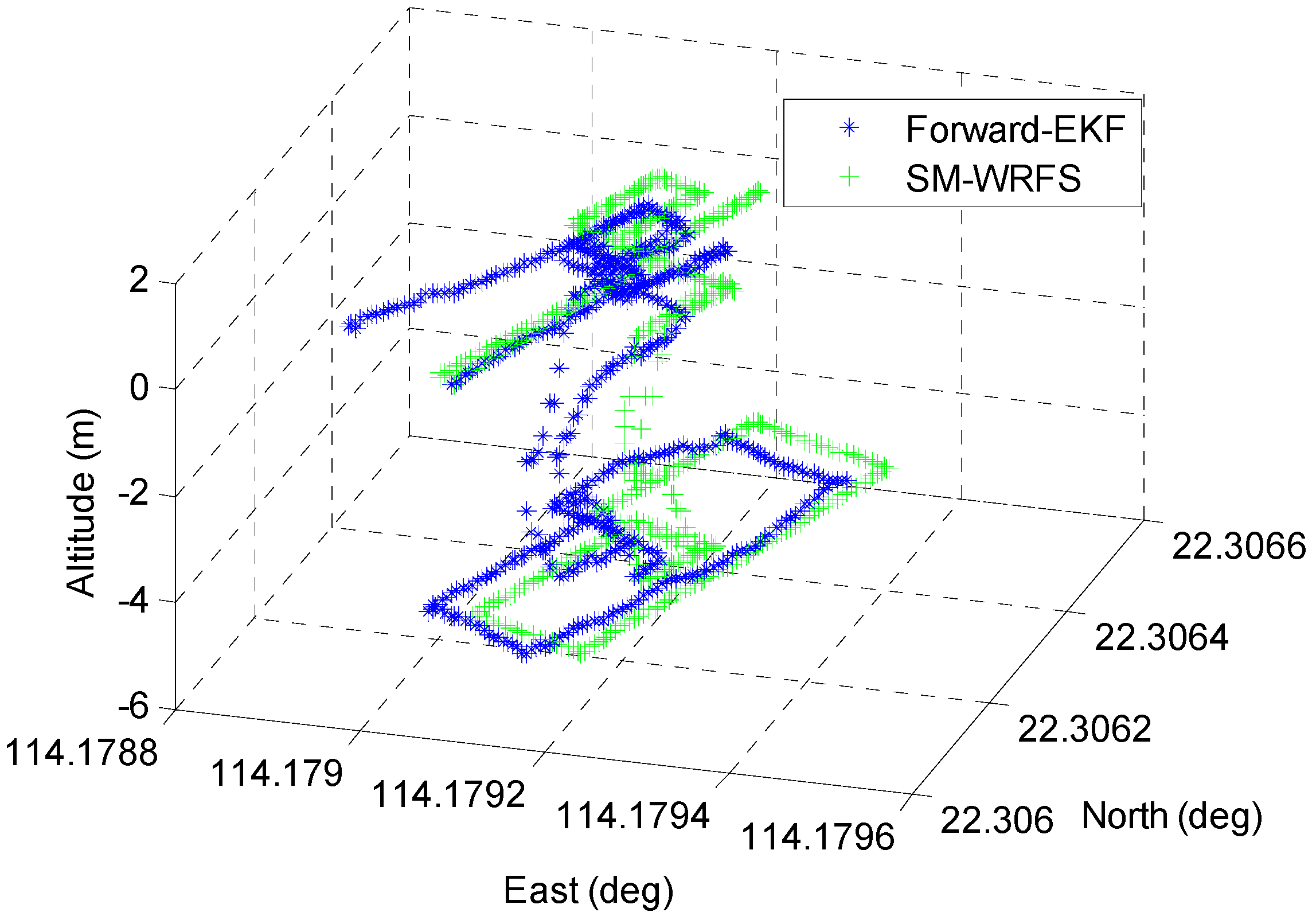 Remotesensing 14 05376 g012