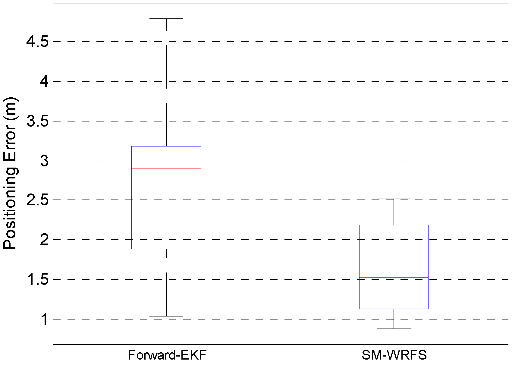 Remotesensing 14 05376 g013