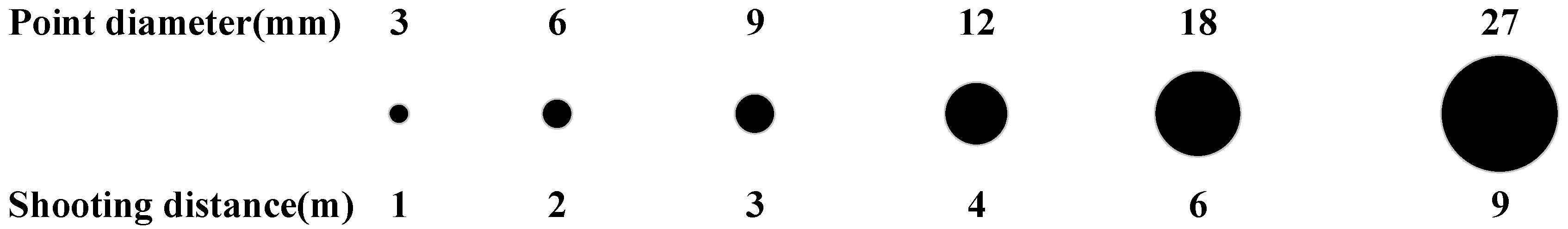 Remotesensing 14 05377 g002