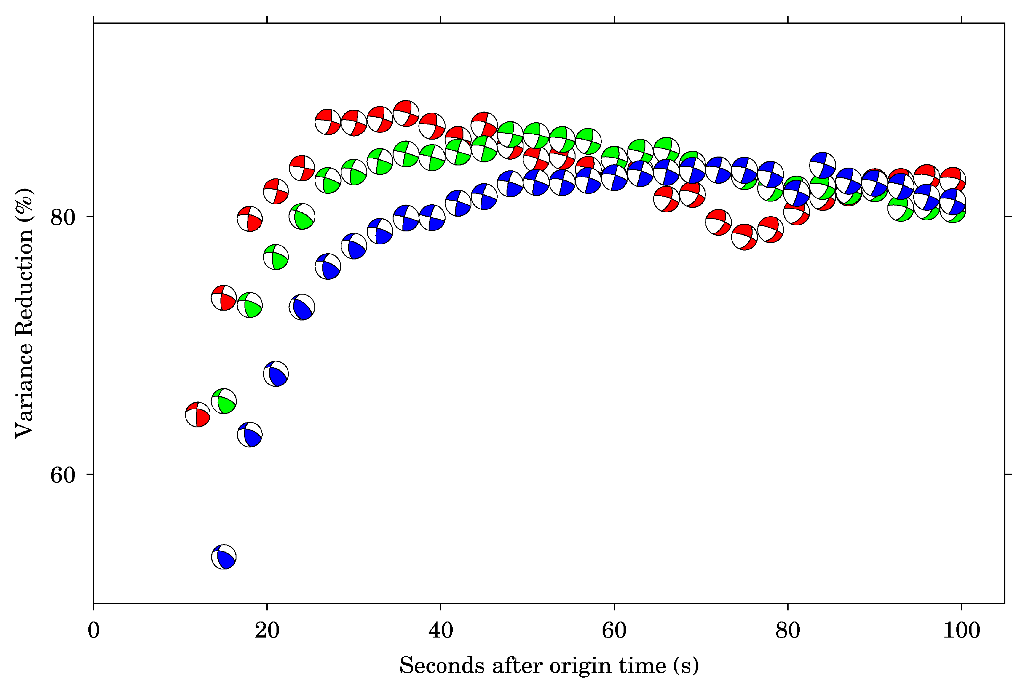 Remotesensing 14 05378 g010