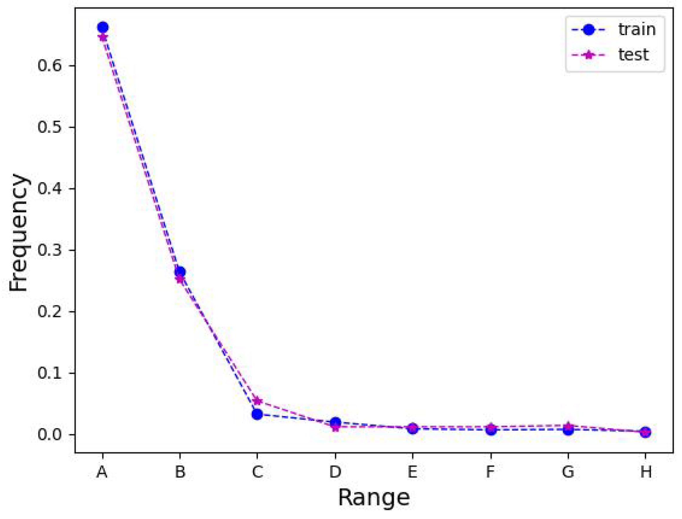 Remotesensing 14 05379 g011