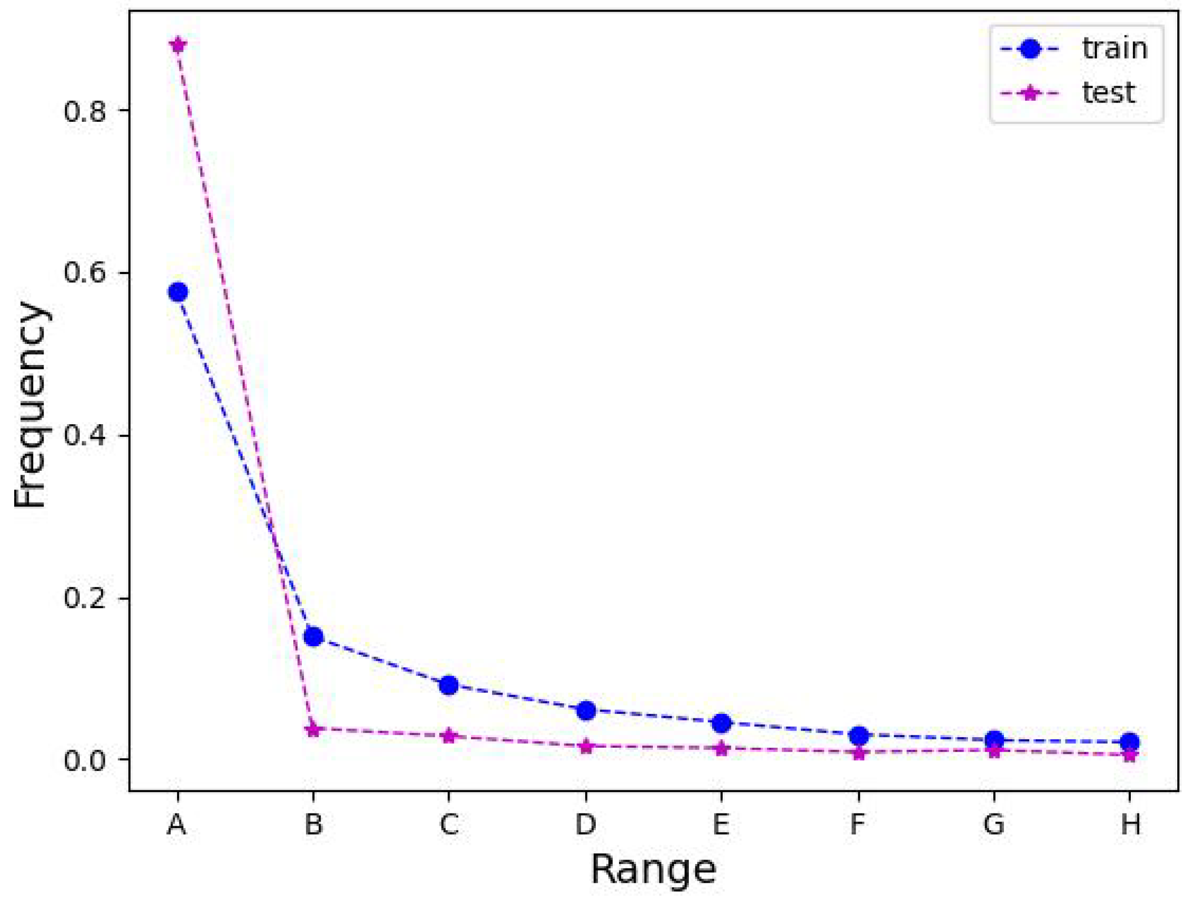 Remotesensing 14 05379 g012