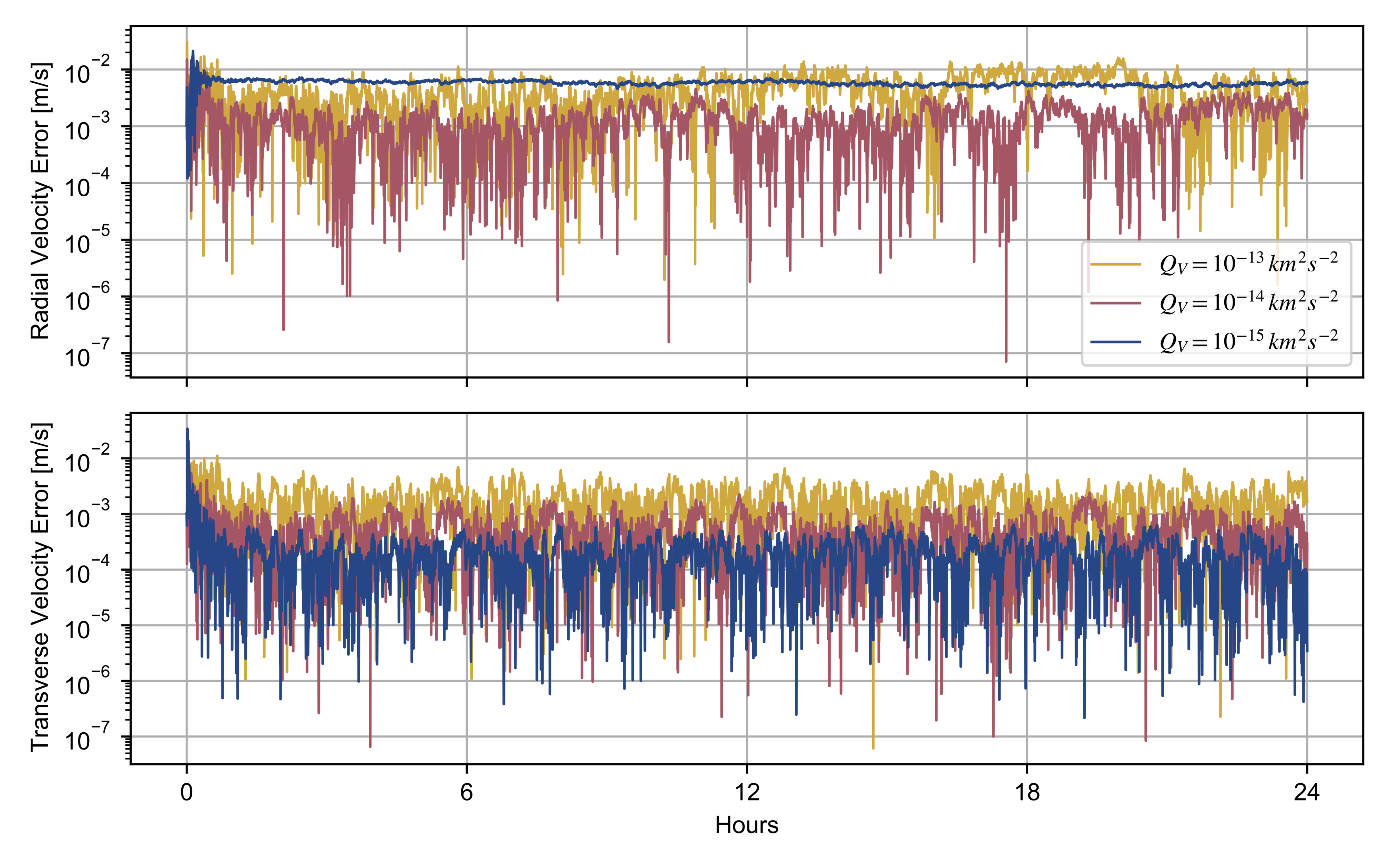 Remotesensing 14 05383 g004