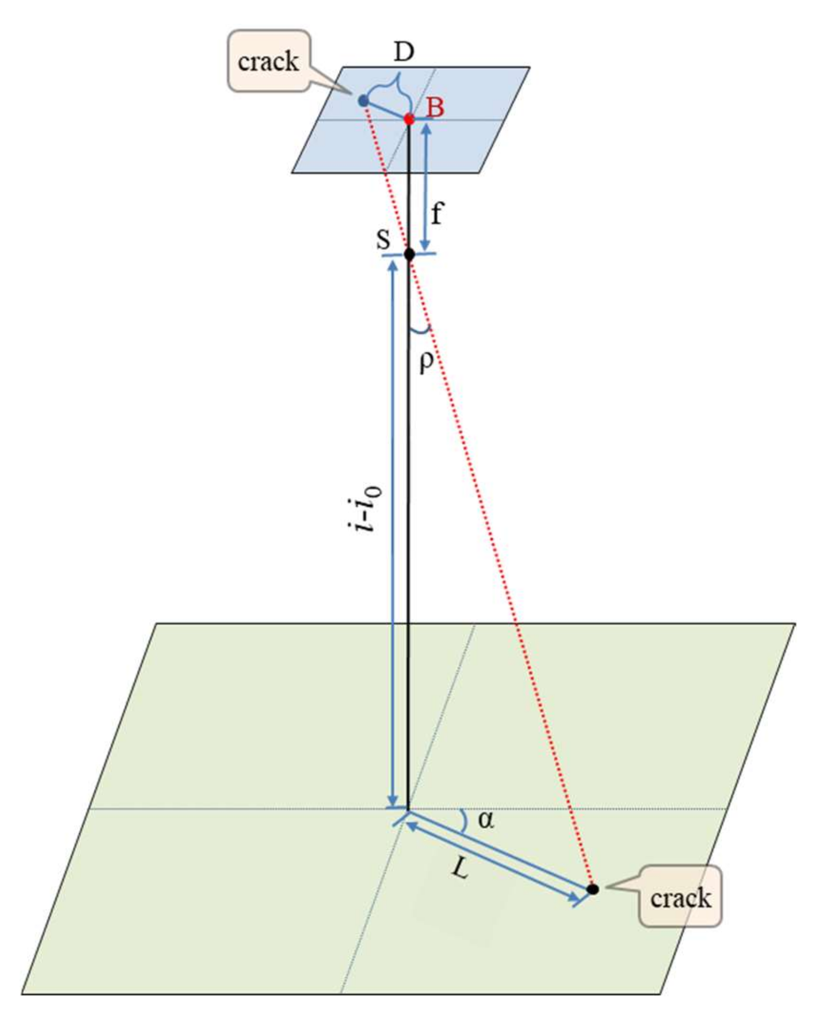 Remotesensing 14 05384 g007 Remotesensing 14 05384 g007