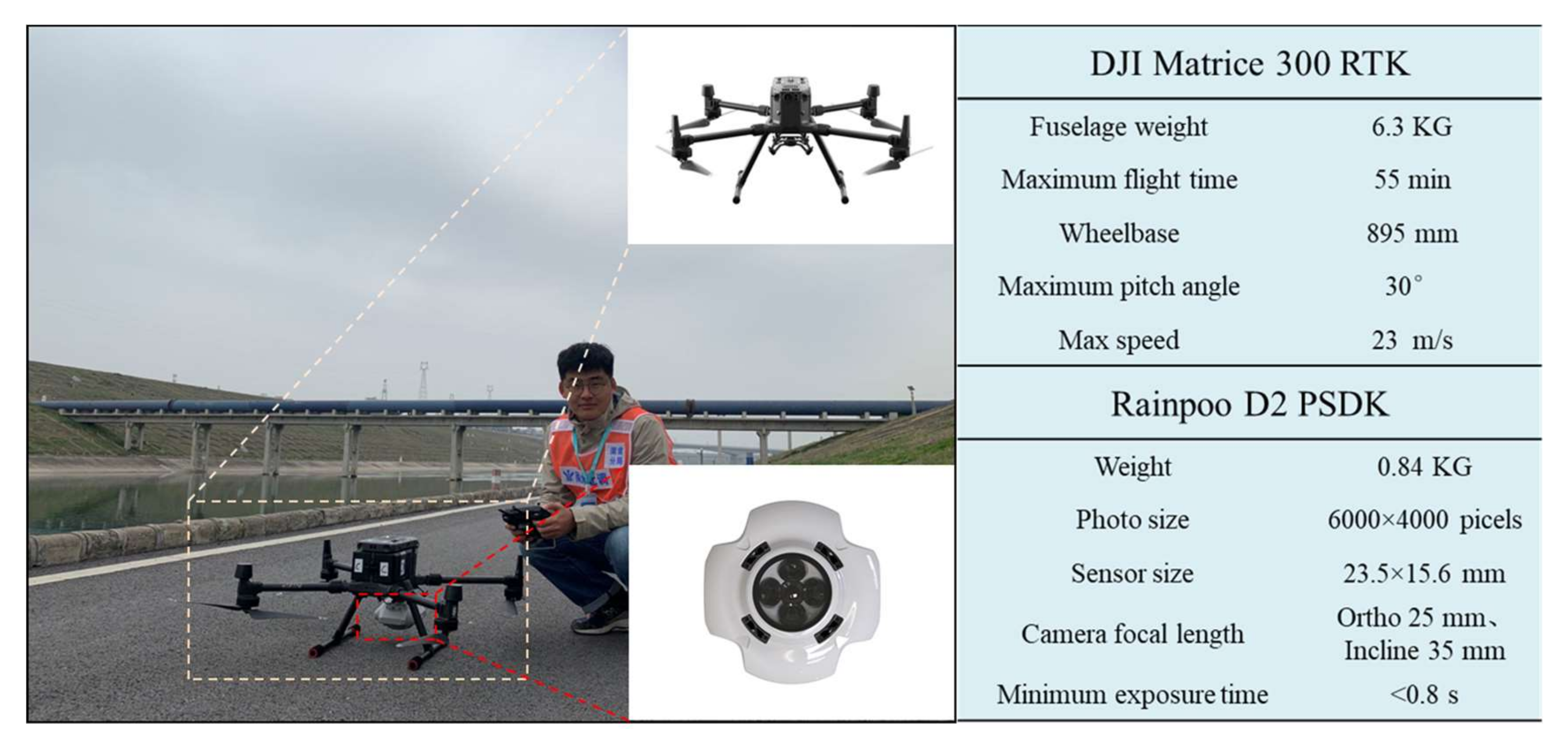 Remotesensing 14 05384 g009 Remotesensing 14 05384 g009