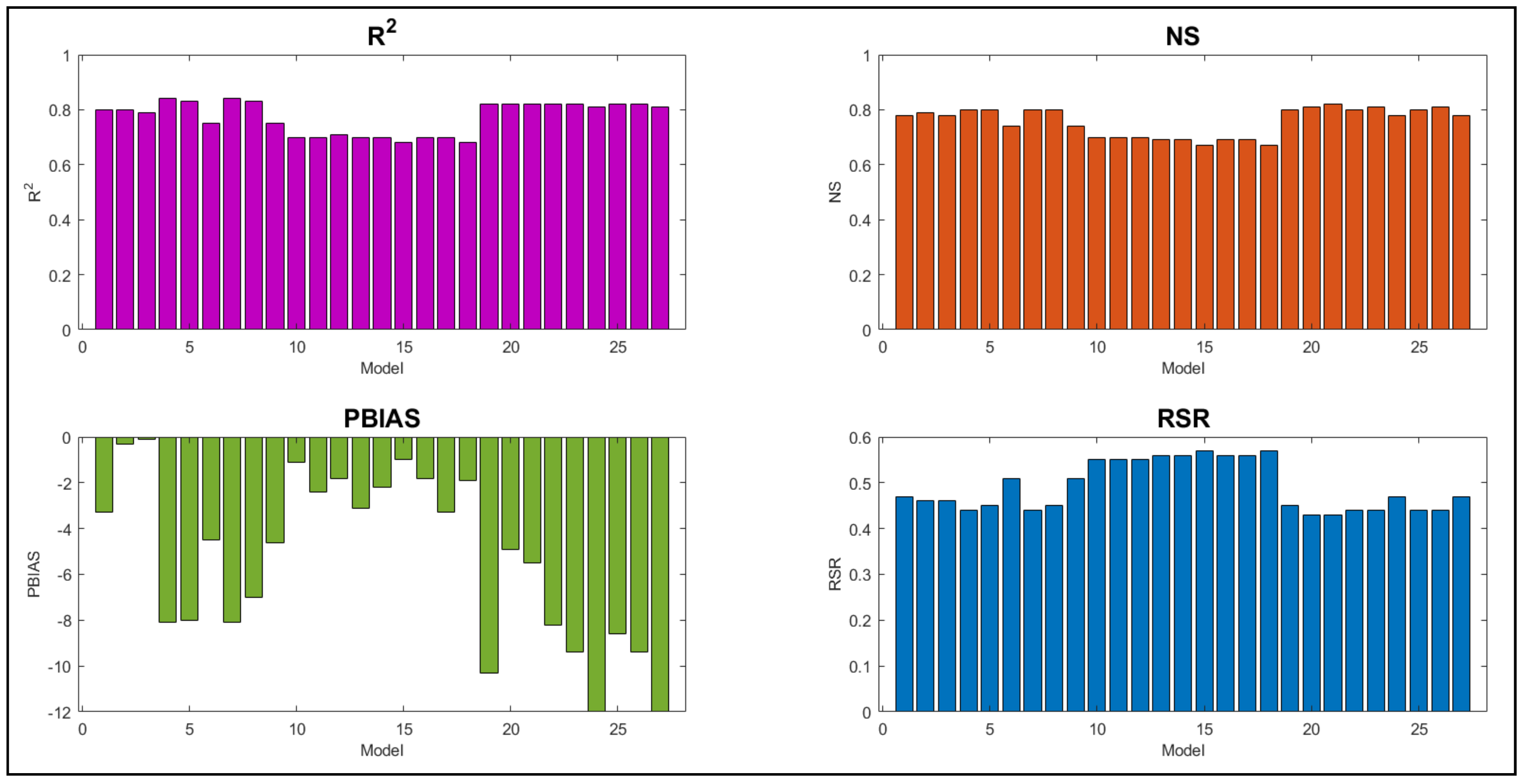 Remotesensing 14 05385 g007 Remotesensing 14 05385 g007