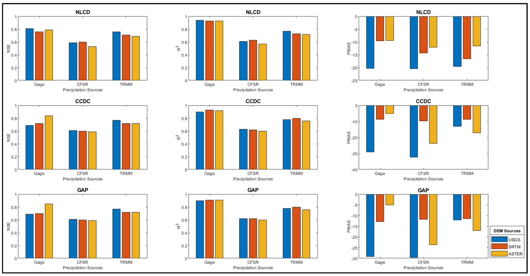 Remotesensing 14 05385 g008 Remotesensing 14 05385 g008