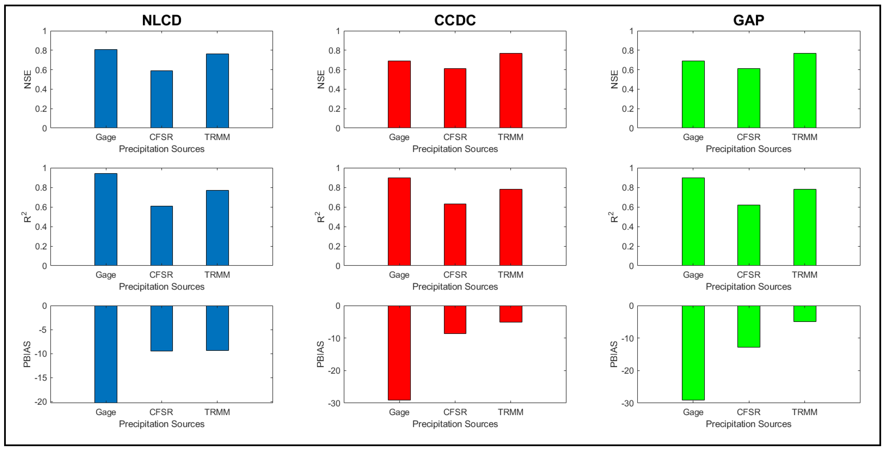 Remotesensing 14 05385 g009 Remotesensing 14 05385 g009