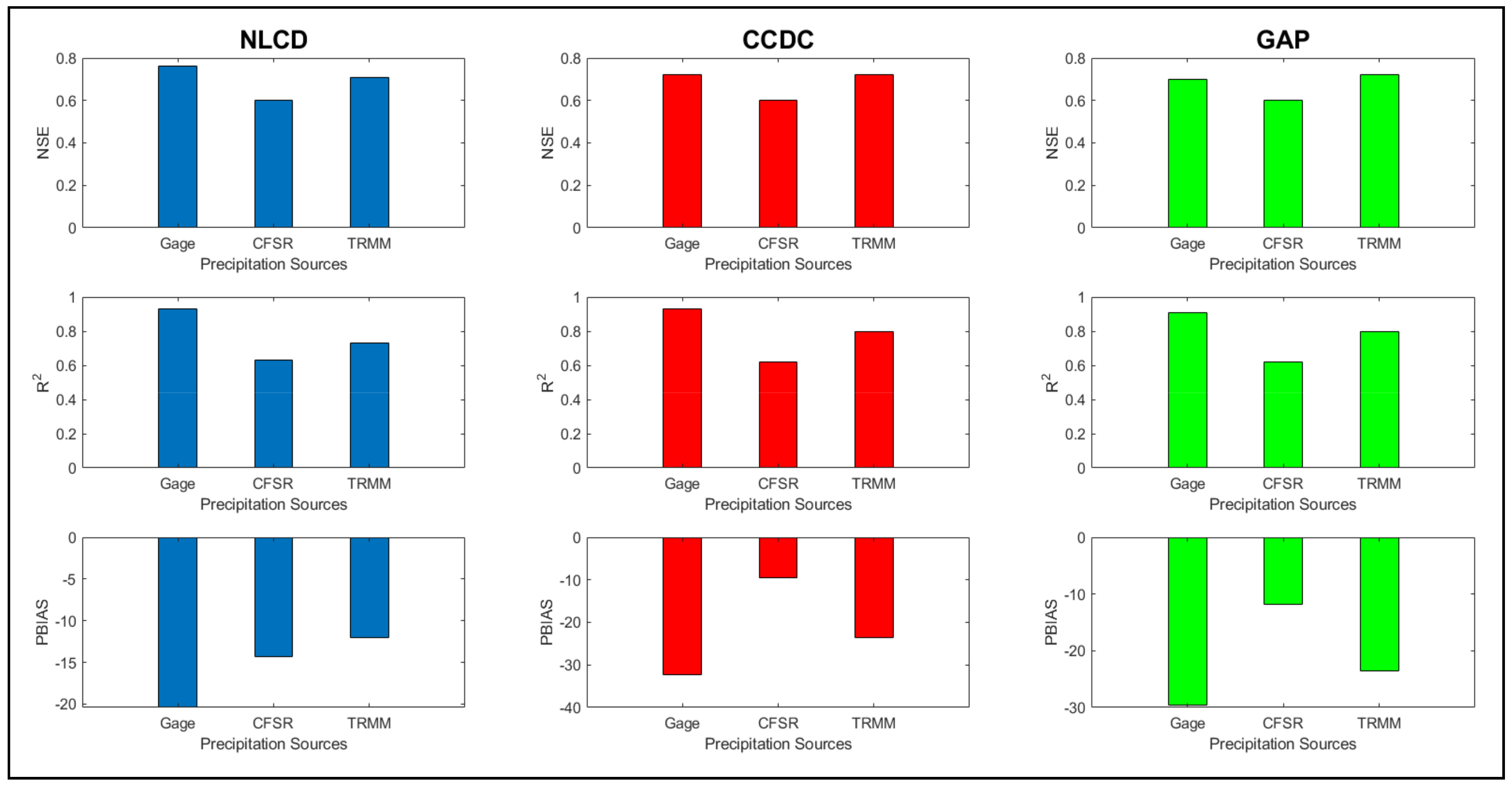 Remotesensing 14 05385 g010 Remotesensing 14 05385 g010